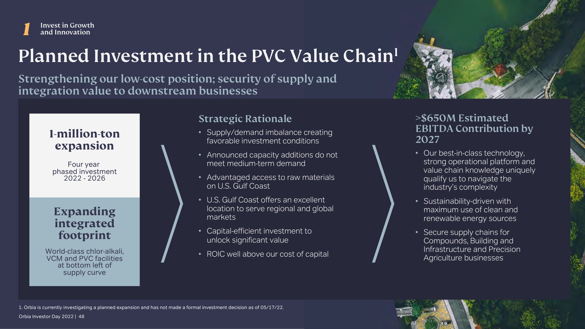 planned investment in the value chain chain | Orbia