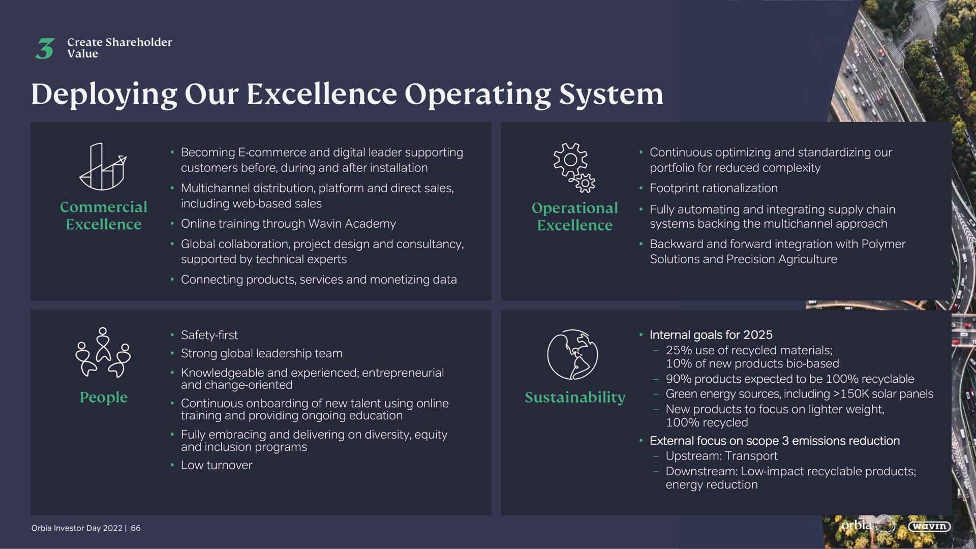 deploying our excellence operating system | Orbia