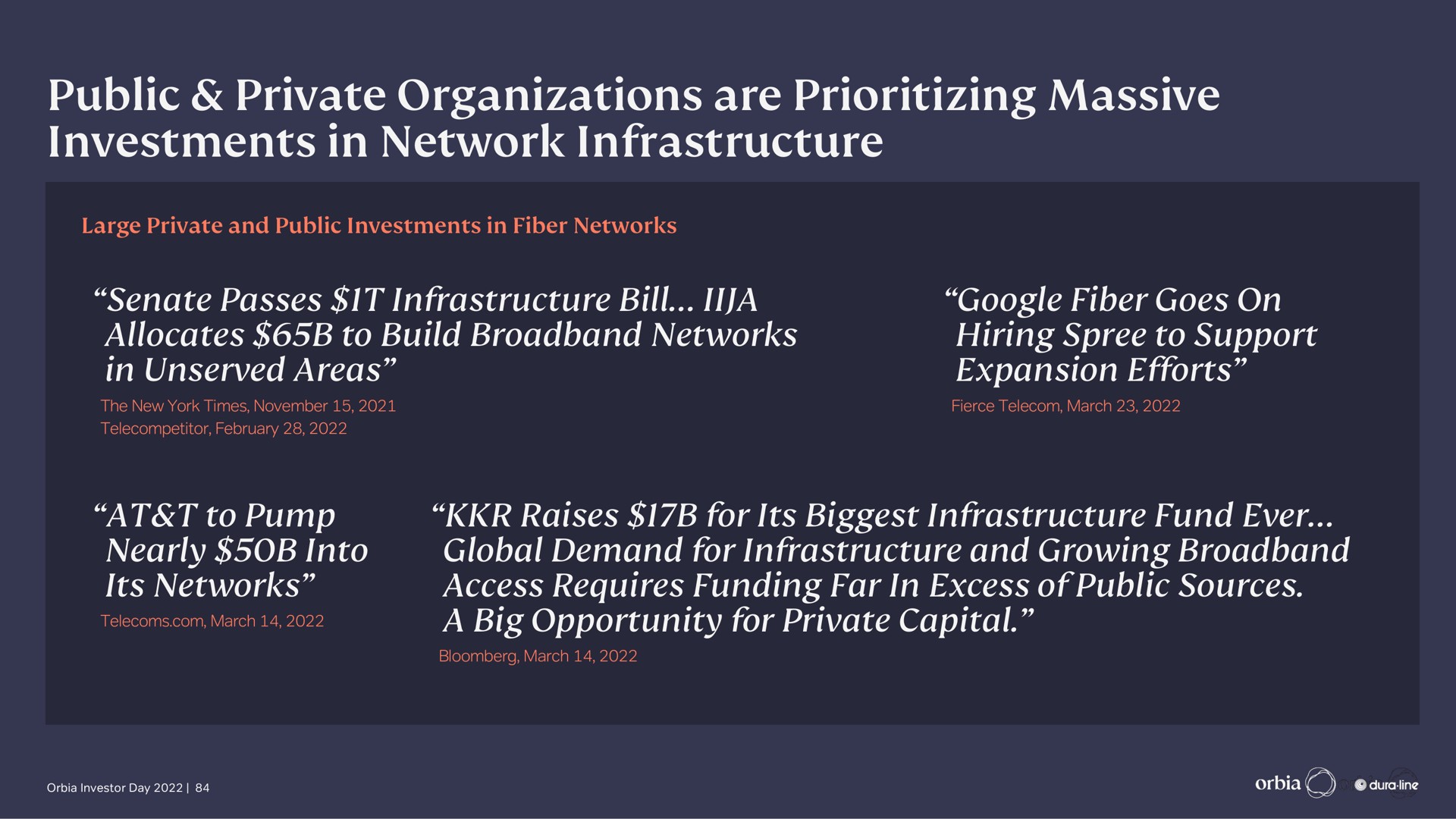 public private organizations are massive investments in network infrastructure | Orbia
