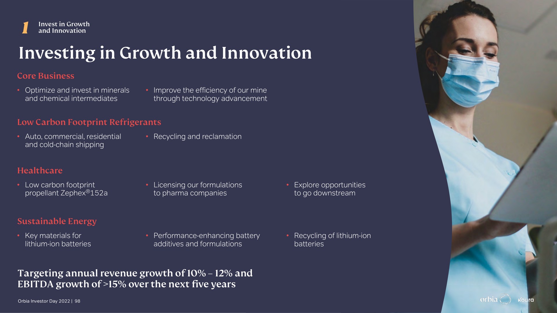 investing in growth and innovation | Orbia