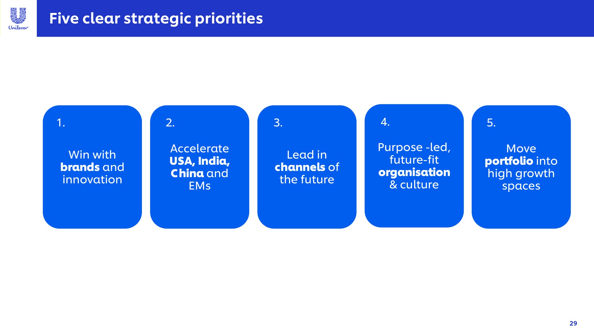 five clear strategic priorities high growth china and thee clee | Unilever