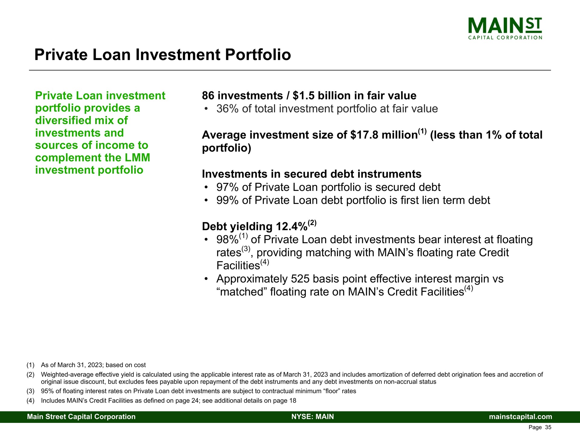 private loan investment portfolio private loan investment portfolio provides a diversified mix of investments and sources of income to complement the investment portfolio investments billion in fair value of total investment portfolio at fair value average investment size of million less than of total portfolio investments in secured debt instruments of private loan portfolio is secured debt of private loan debt portfolio is first lien term debt debt yielding of private loan debt investments bear interest at floating rates providing matching with main floating rate credit facilities approximately basis point effective interest margin matched floating rate on main credit facilities | Main Street Capital