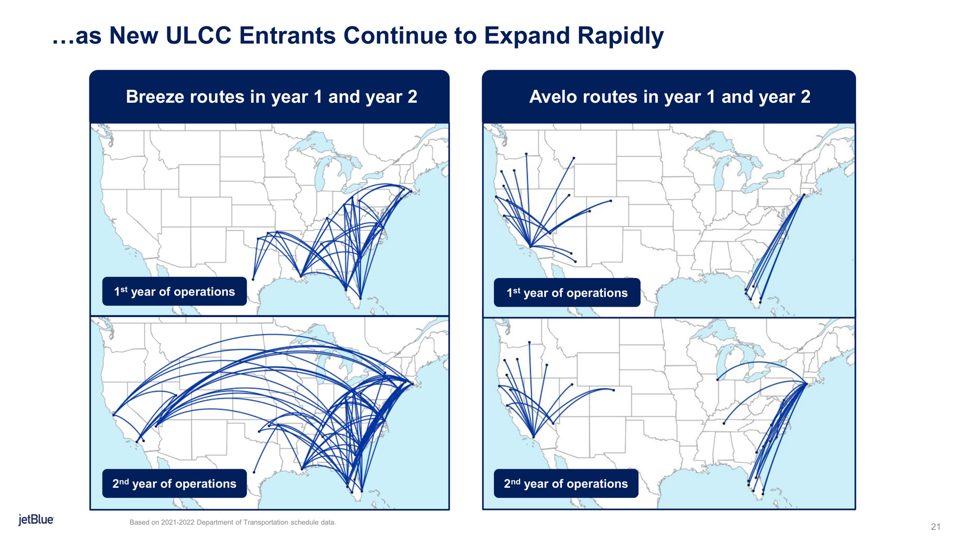 as new entrants continue to expand rapidly | jetBlue
