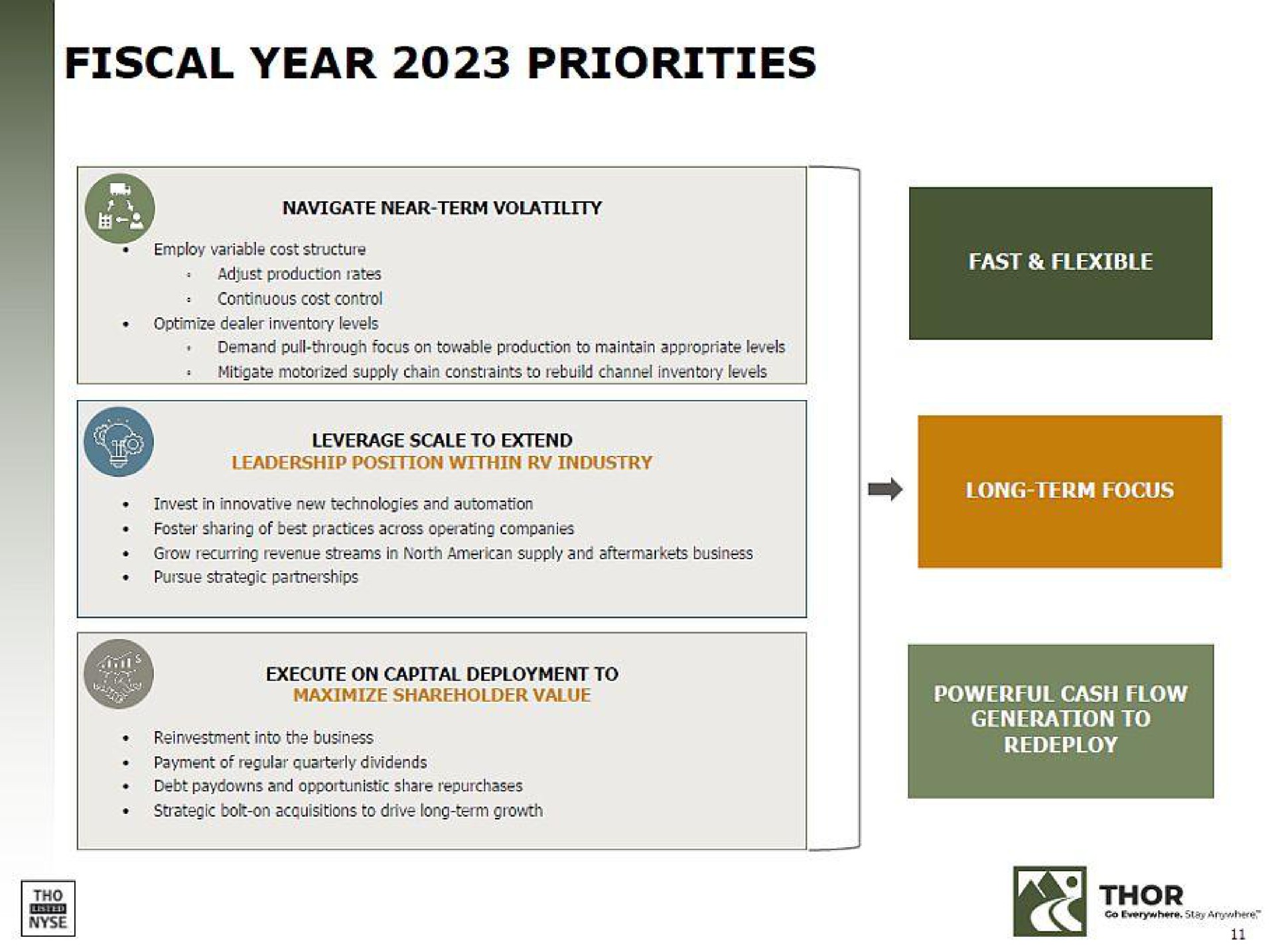 fiscal year priorities | THOR Industries