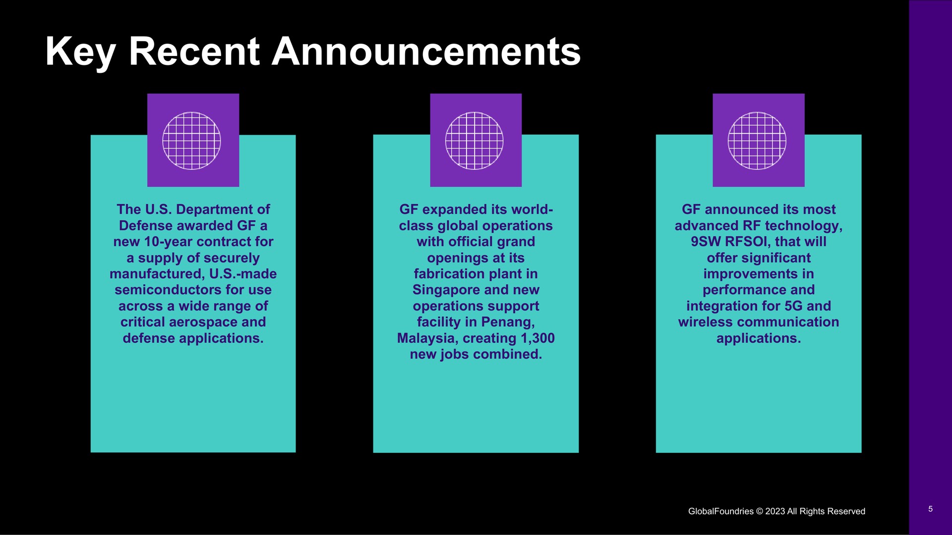 key recent announcements | GlobalFoundries