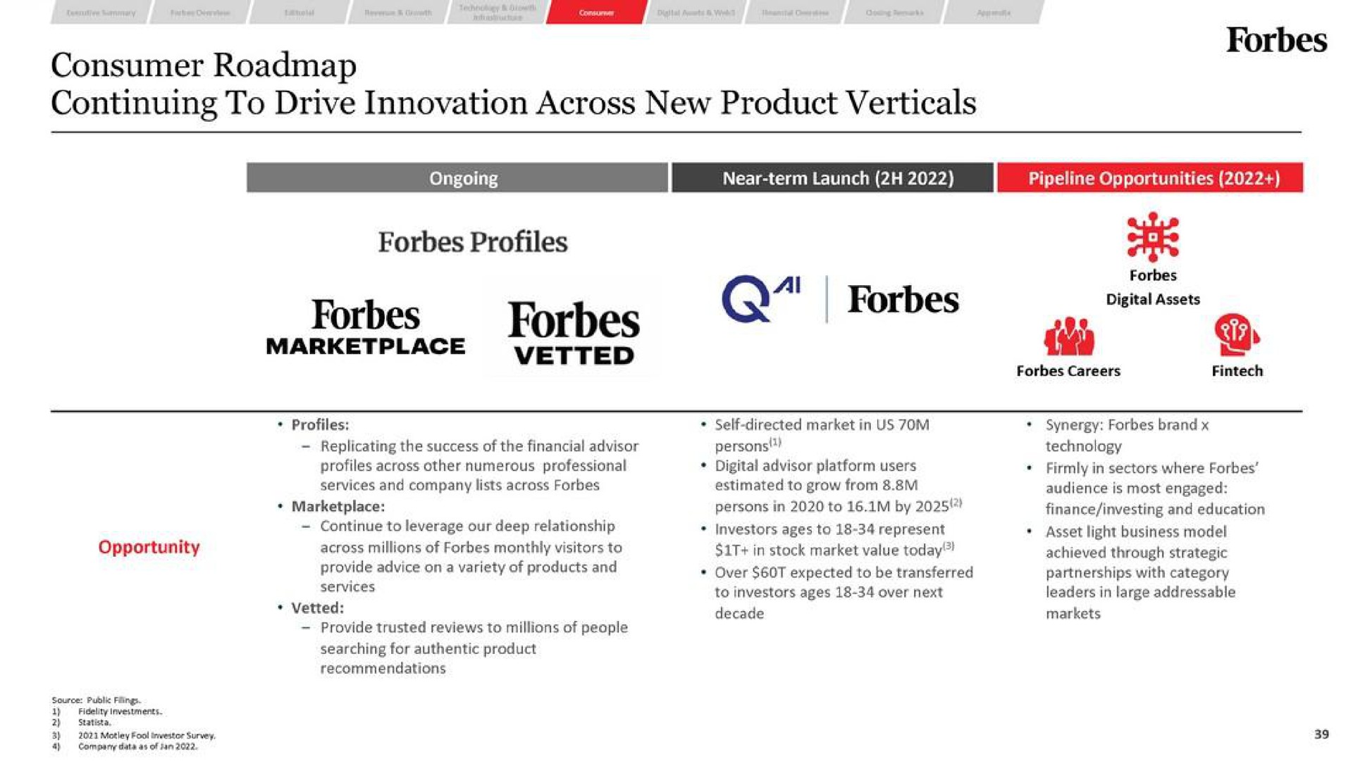 consumer continuing to drive innovation across new product verticals orbes geese | Forbes