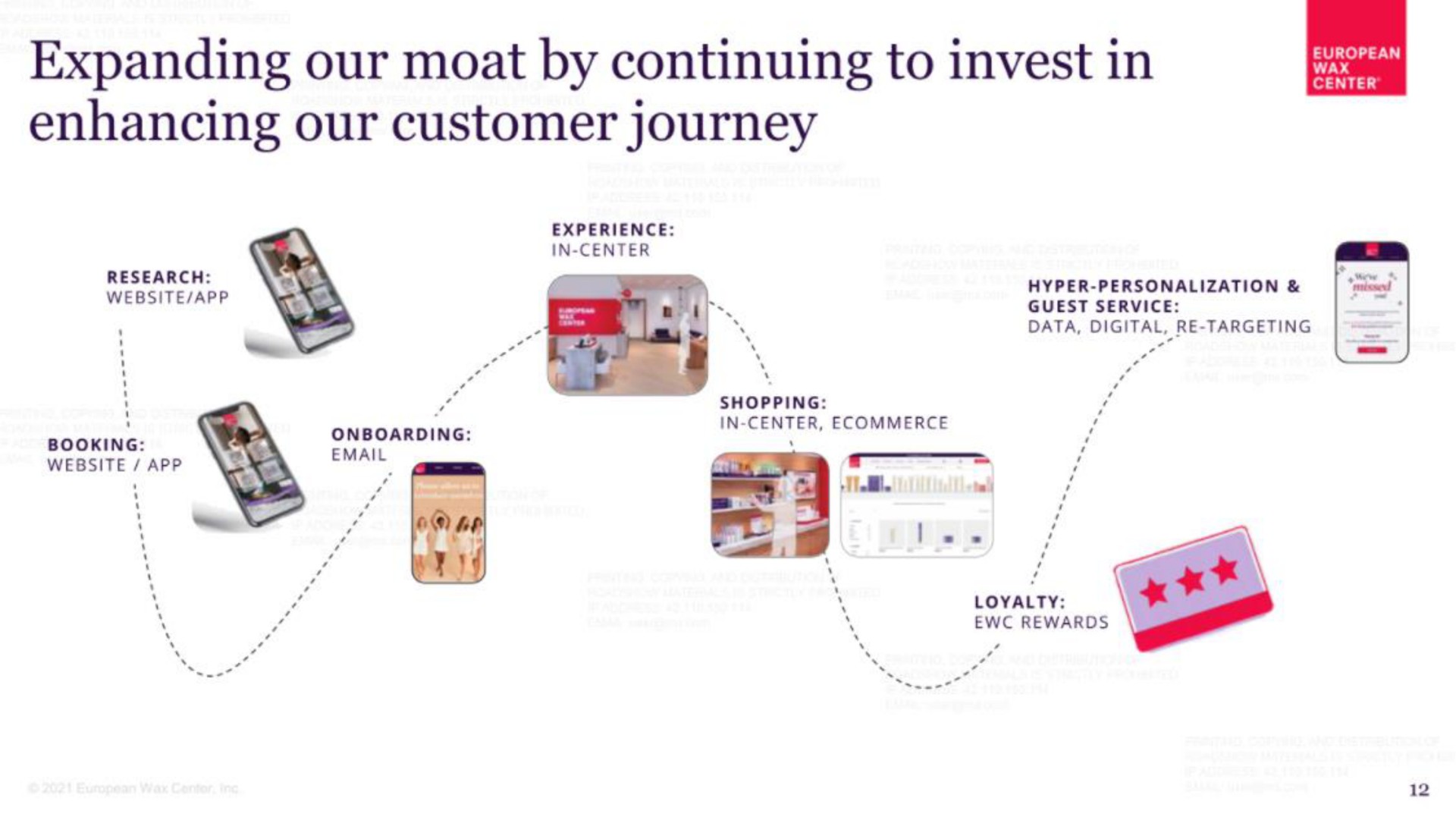 expanding our moat by continuing to invest in enhancing our customer journey | European Wax Center