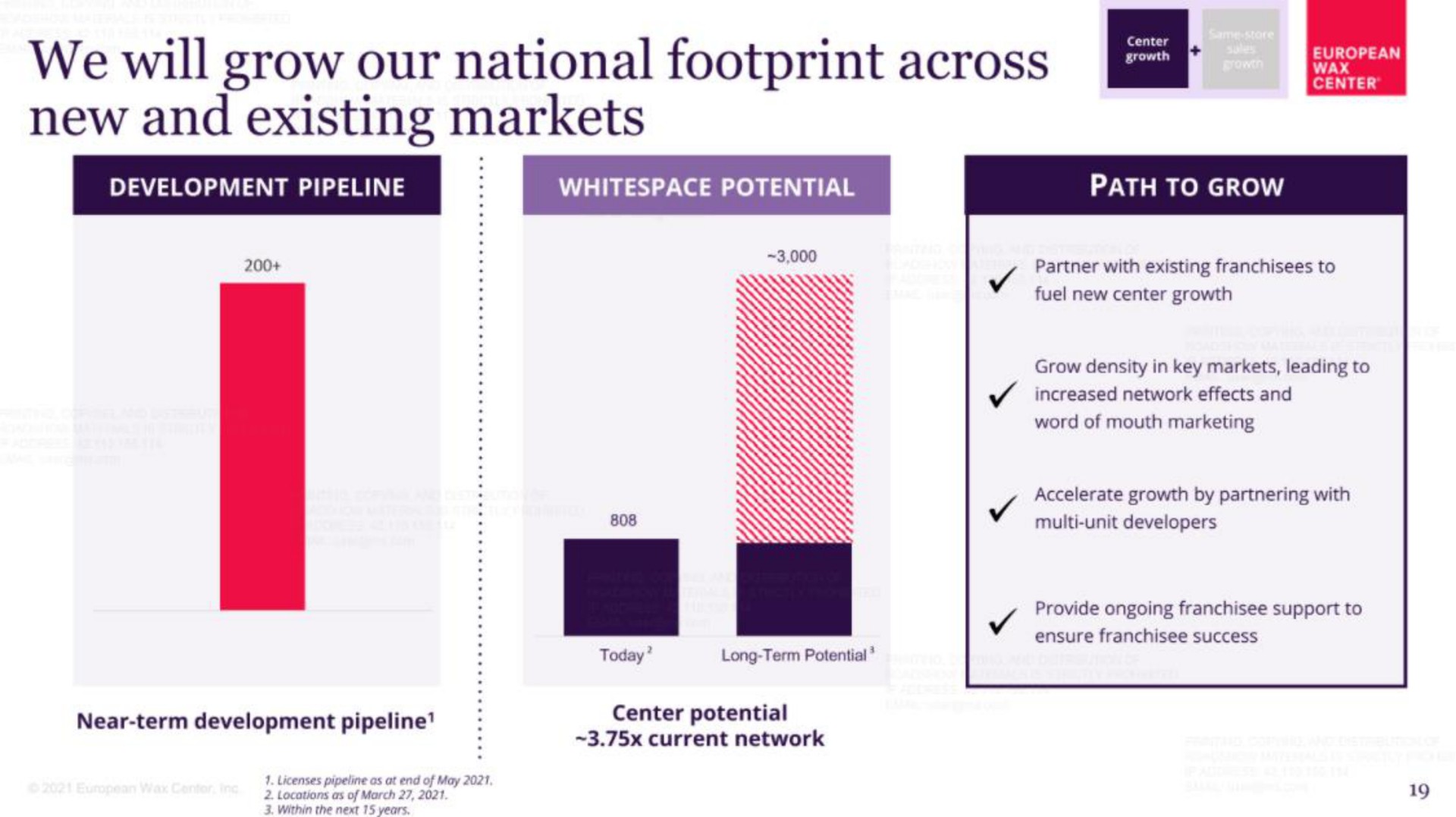 we will grow our national footprint across new and existing markets | European Wax Center