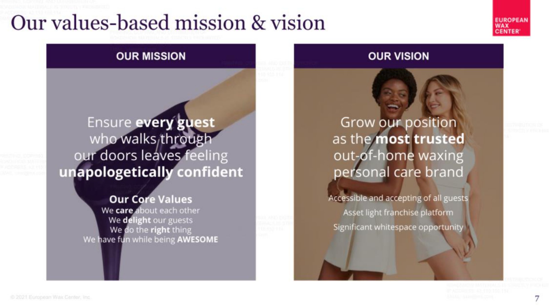 our values based mission vision | European Wax Center