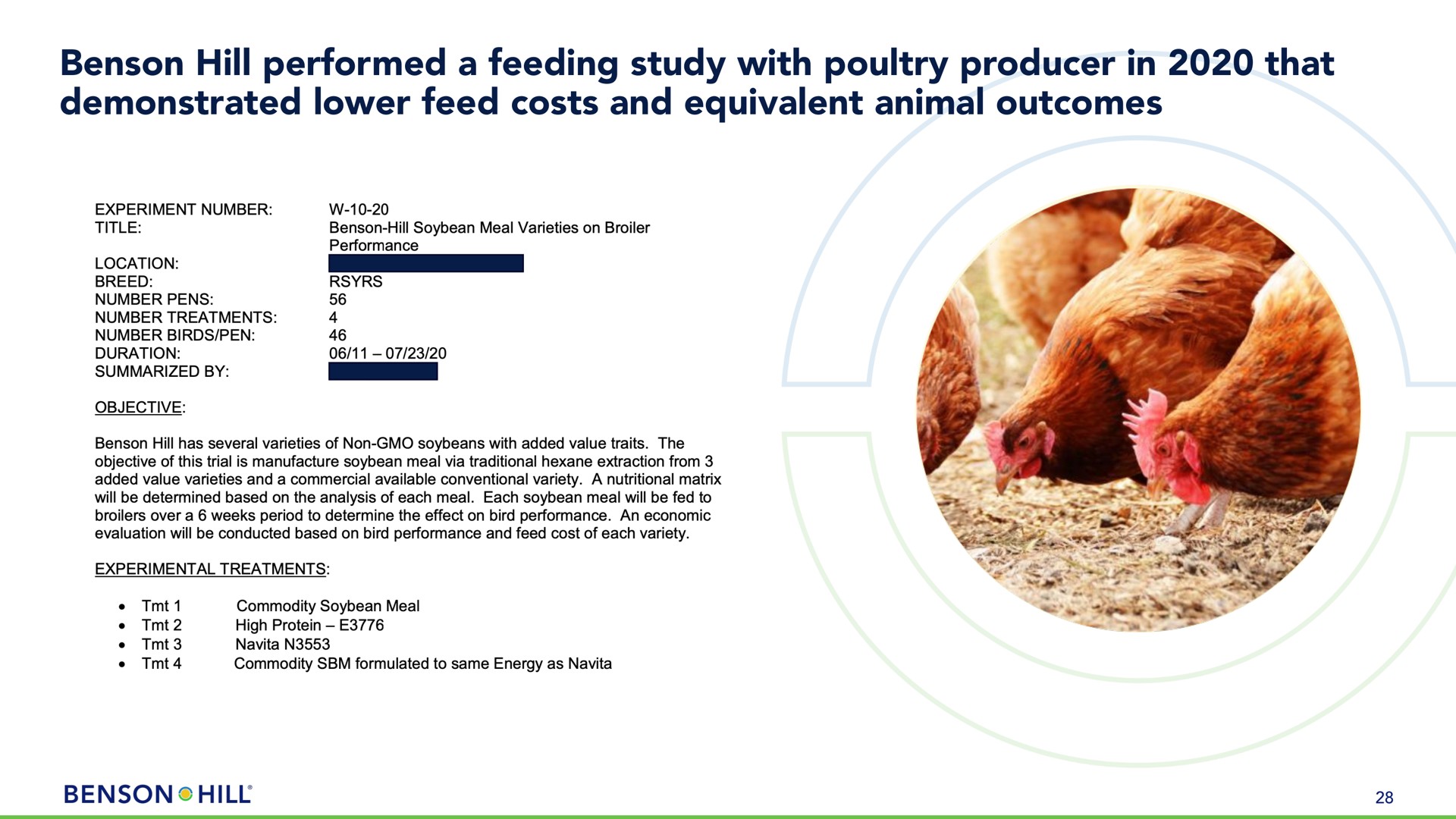 hill performed a feeding study with poultry producer in that demonstrated lower feed costs and equivalent animal outcomes | Benson Hill