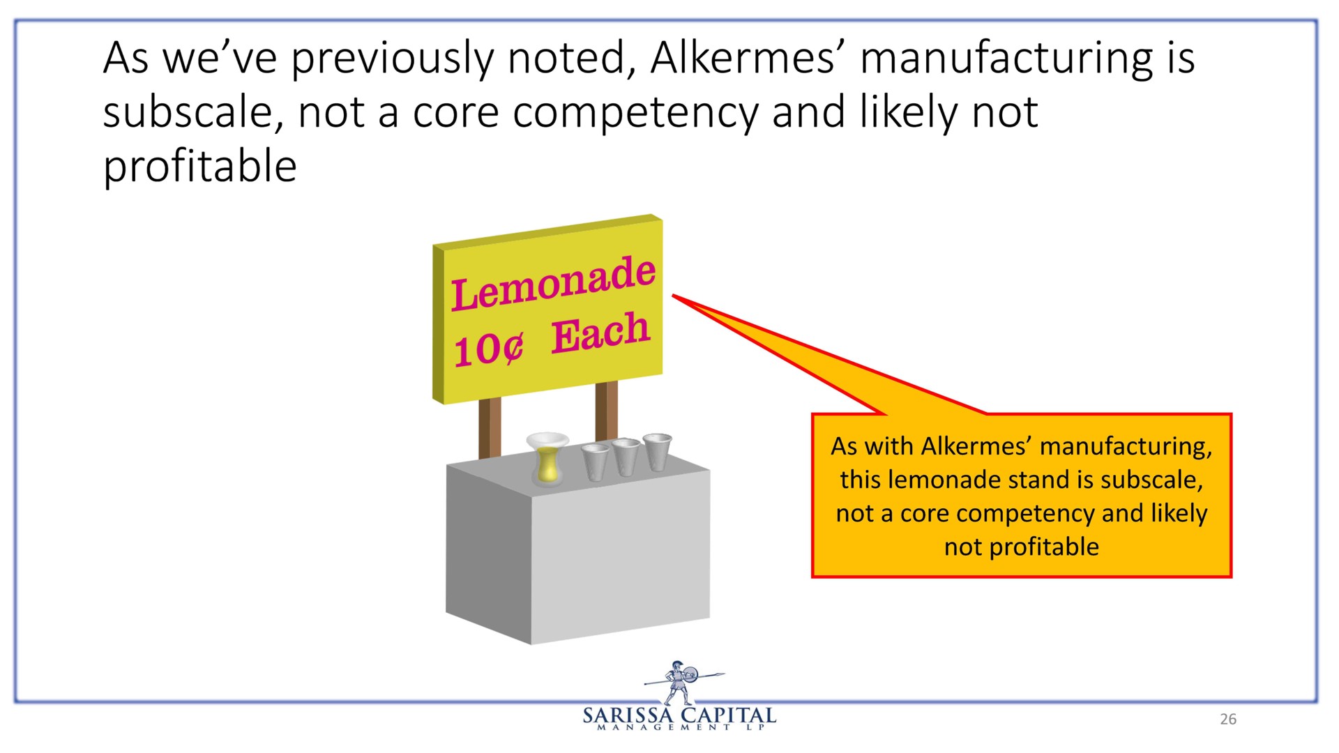 as we previously noted alkermes manufacturing is not a core competency and likely not profitable | Sarissa Capital