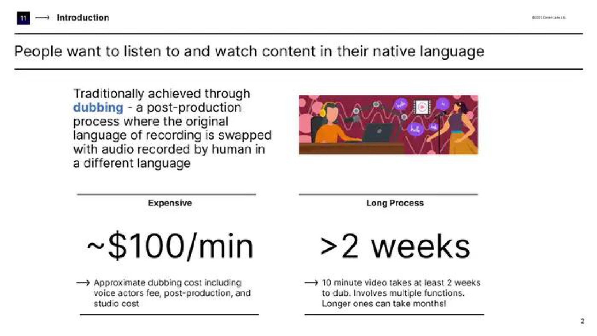 people want to listen to and watch content in their native language traditionally achieved through dubbing a post production process where the original language of recording is swapped with audio recorded by human in a different language min weeks | ElevenLabs