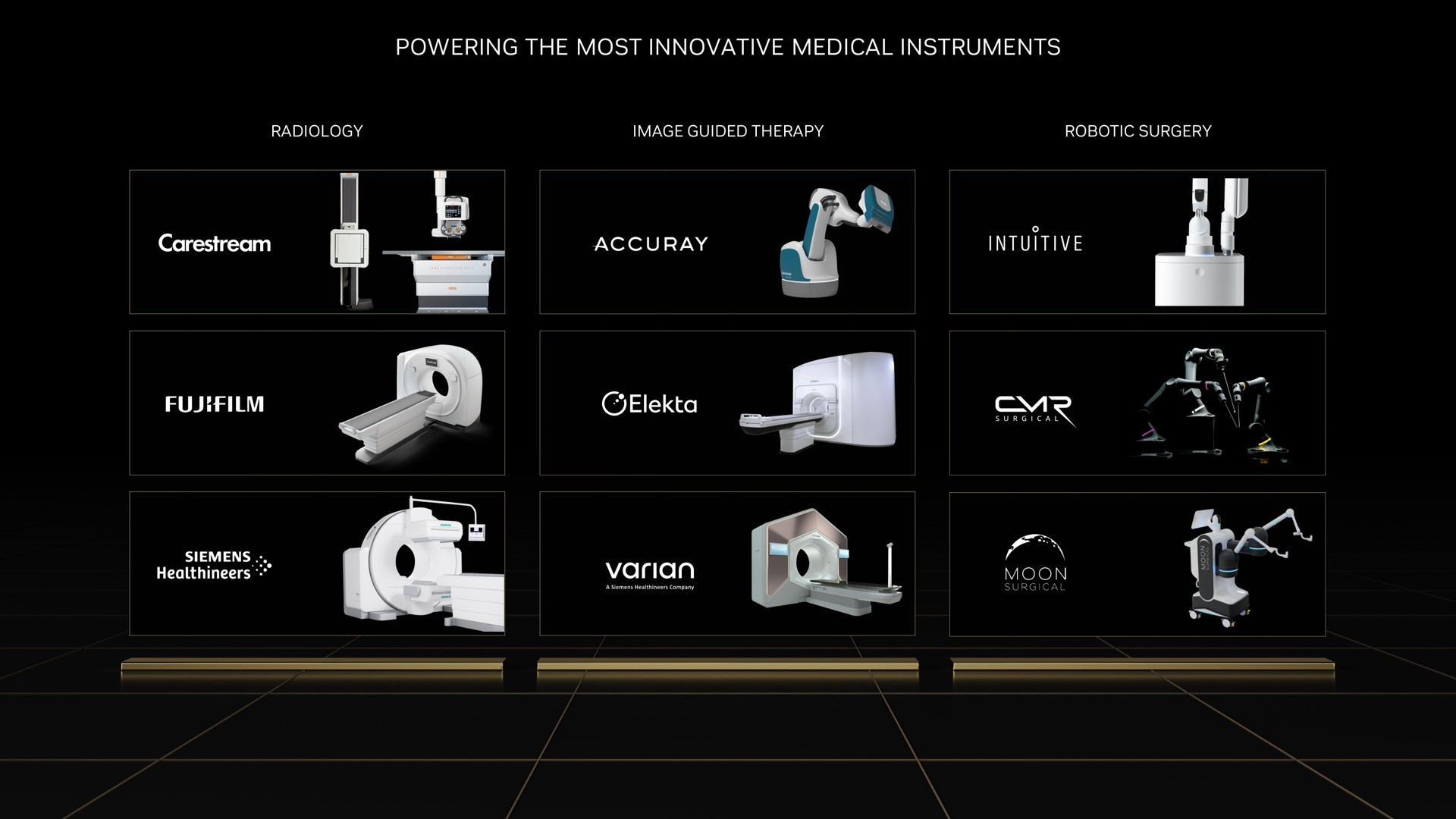 powering the most innovative medical instruments | NVIDIA