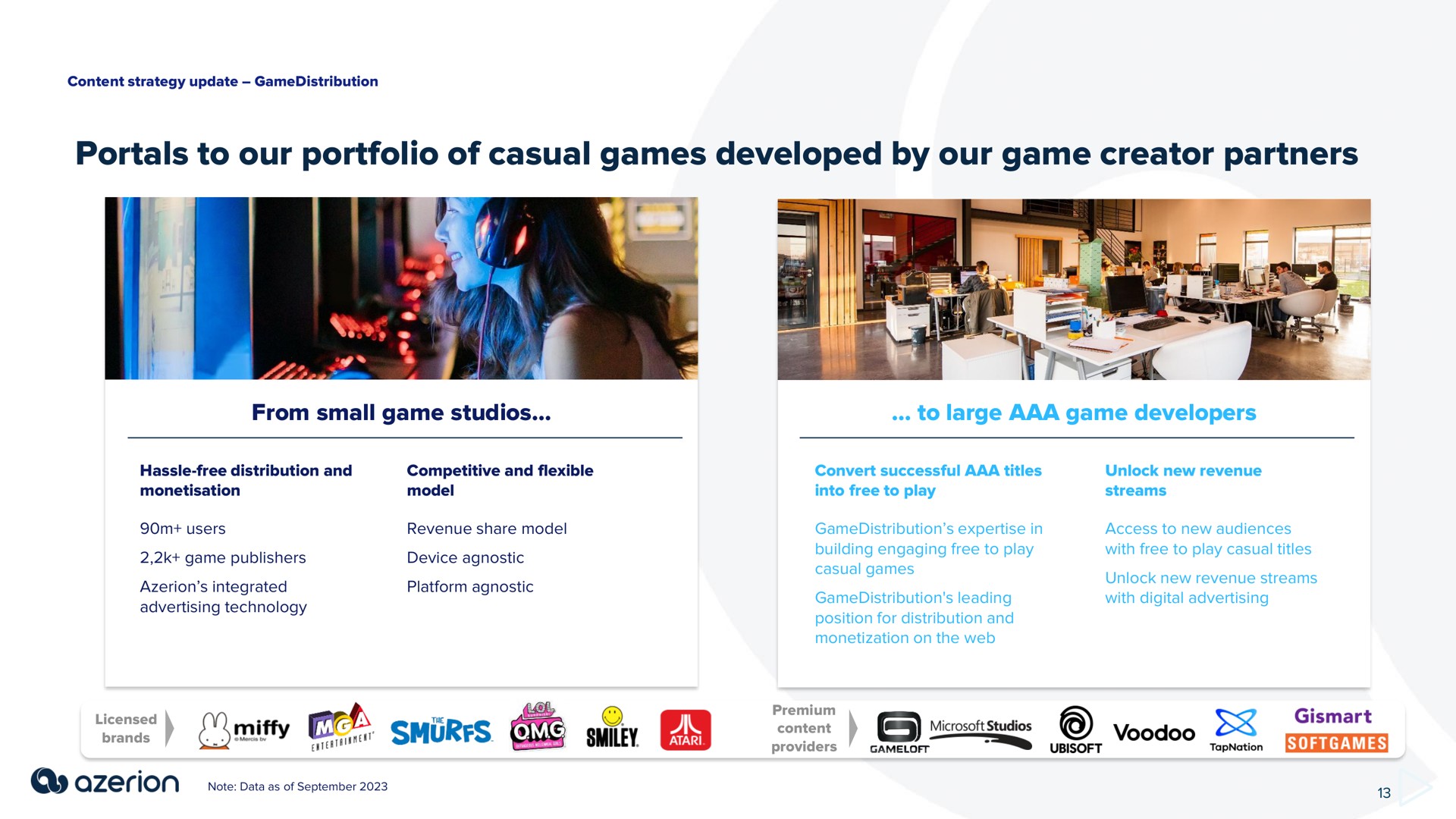 portals to our portfolio of casual games developed by our game creator partners | Azerion