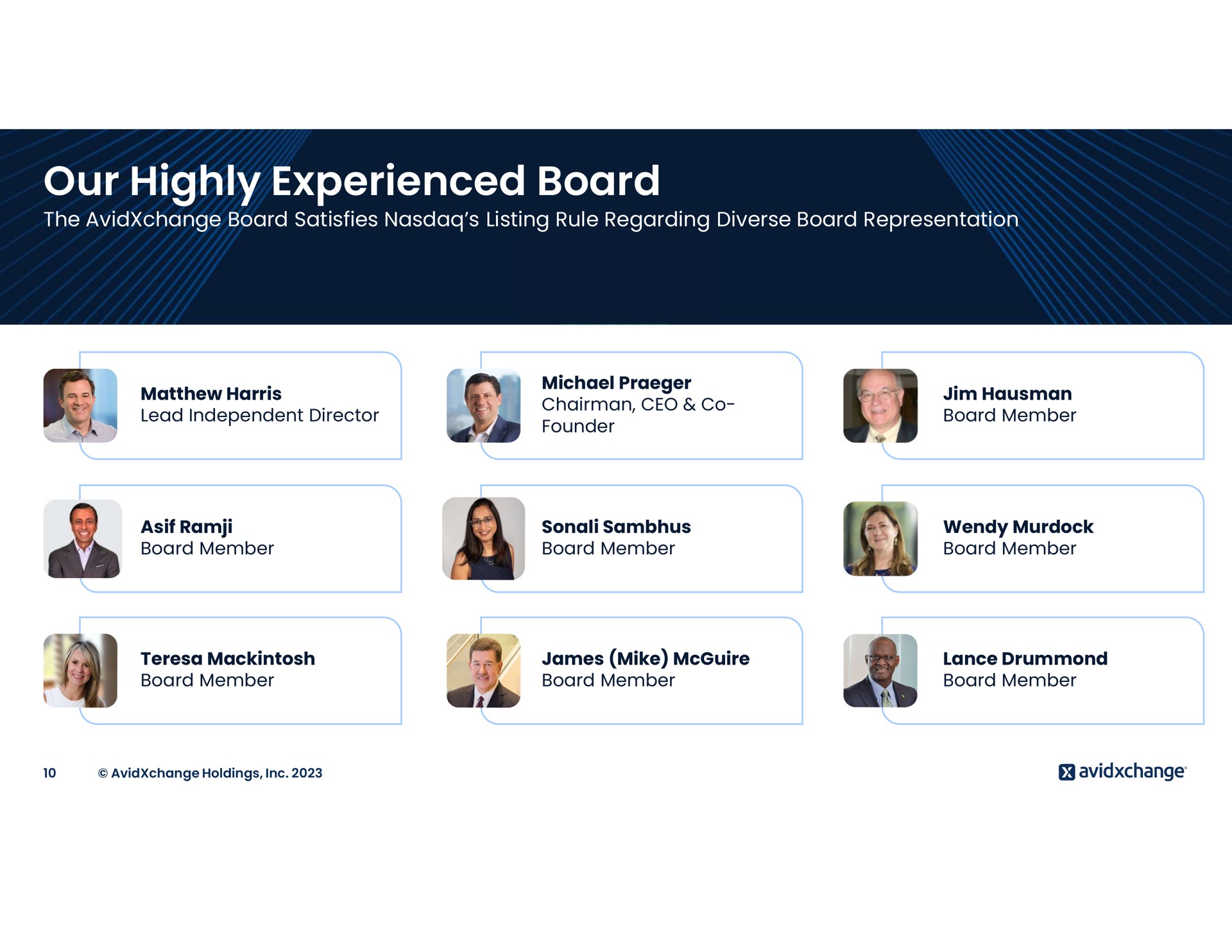 our highly experienced board | AvidXchange