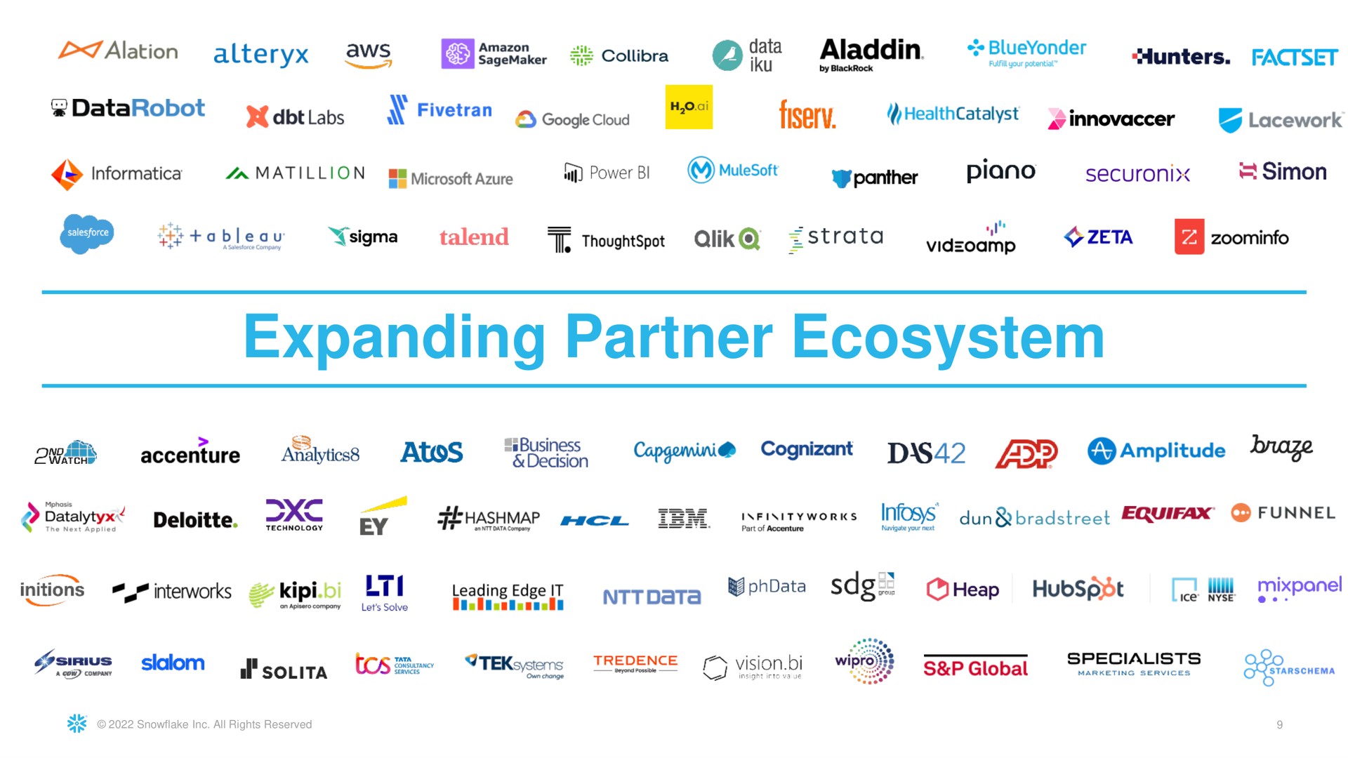 expanding partner ecosystem | Snowflake