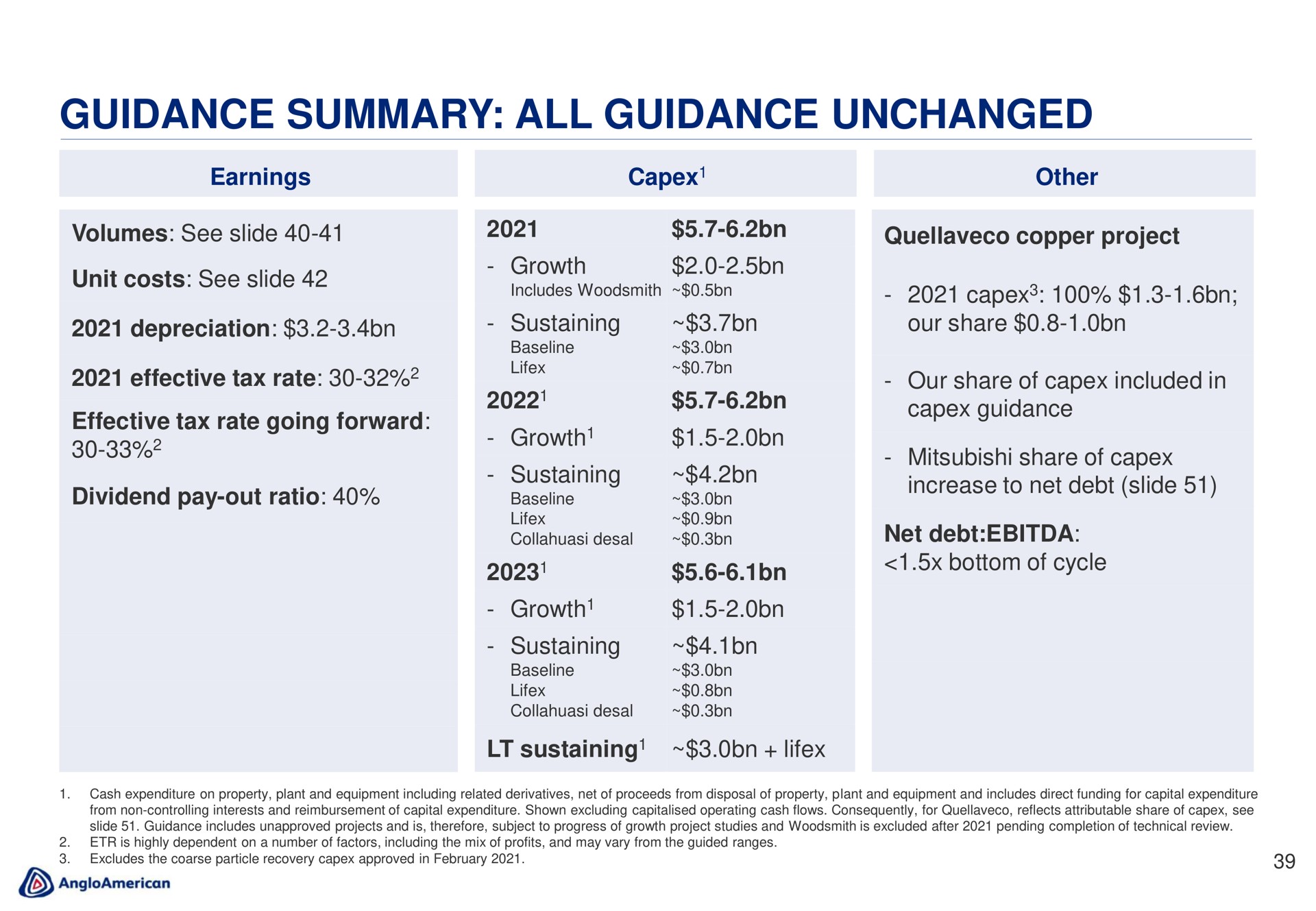 guidance summary all guidance unchanged | AngloAmerican