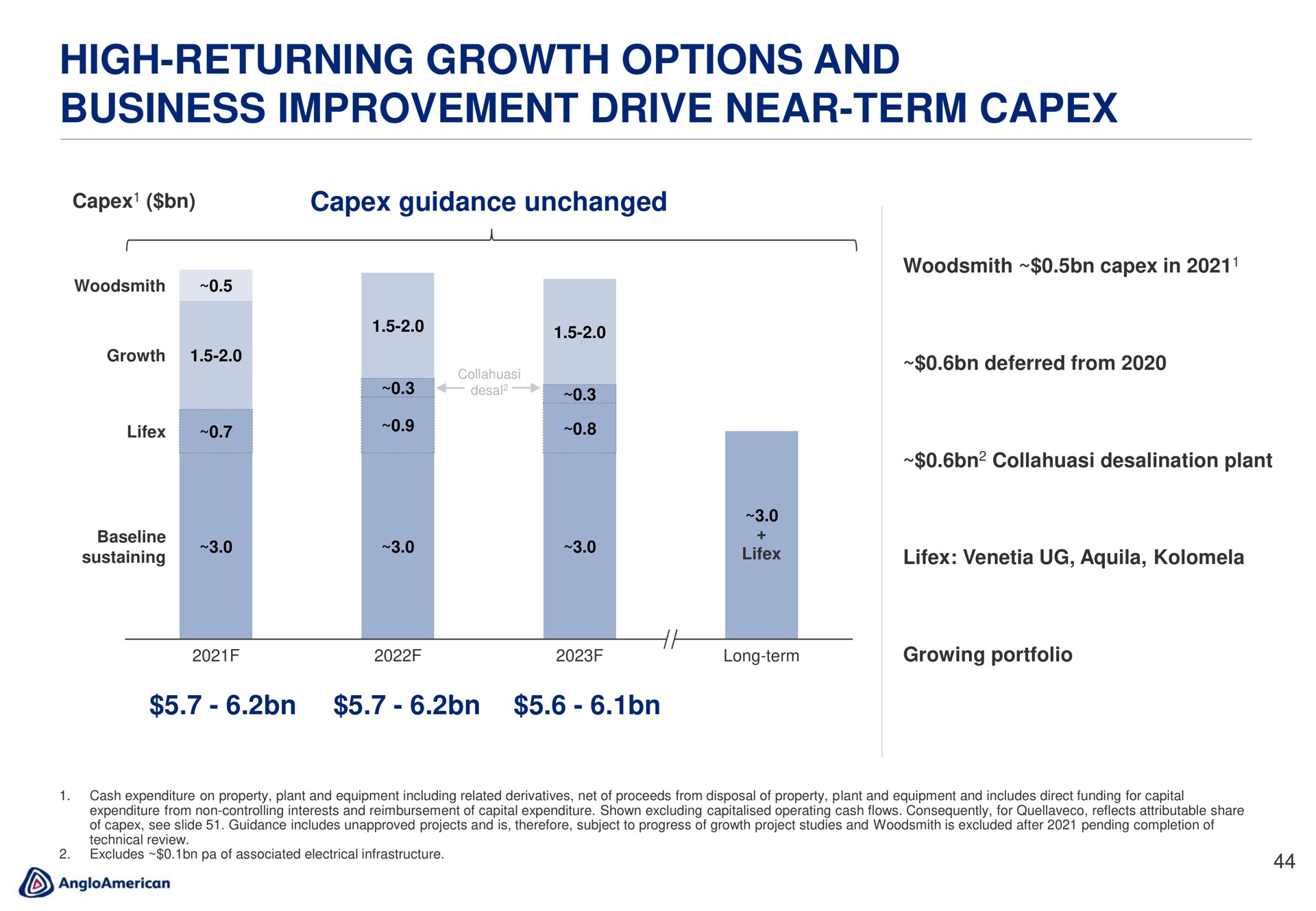 high returning growth options and business improvement drive near term | AngloAmerican