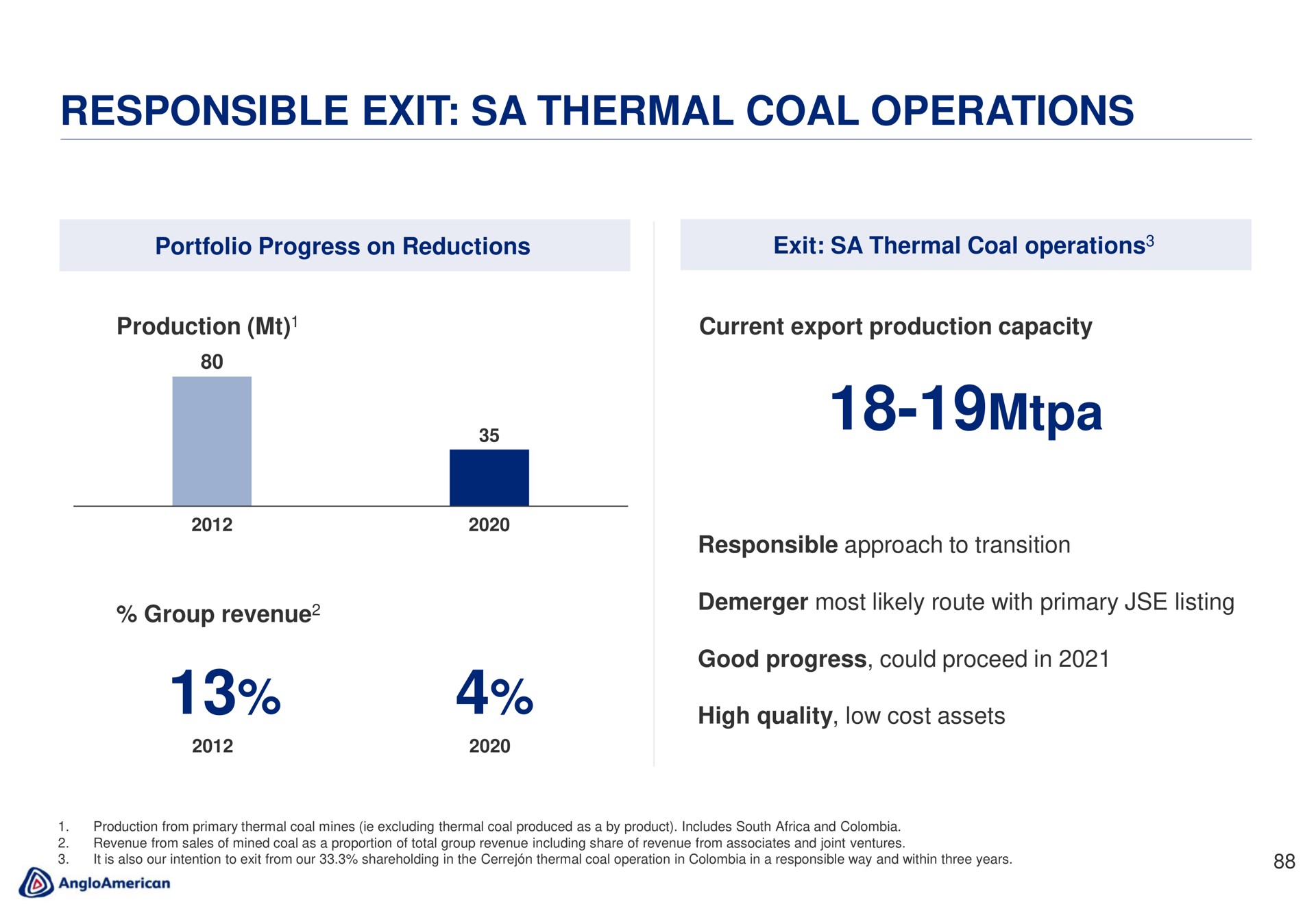 responsible exit thermal coal operations | AngloAmerican