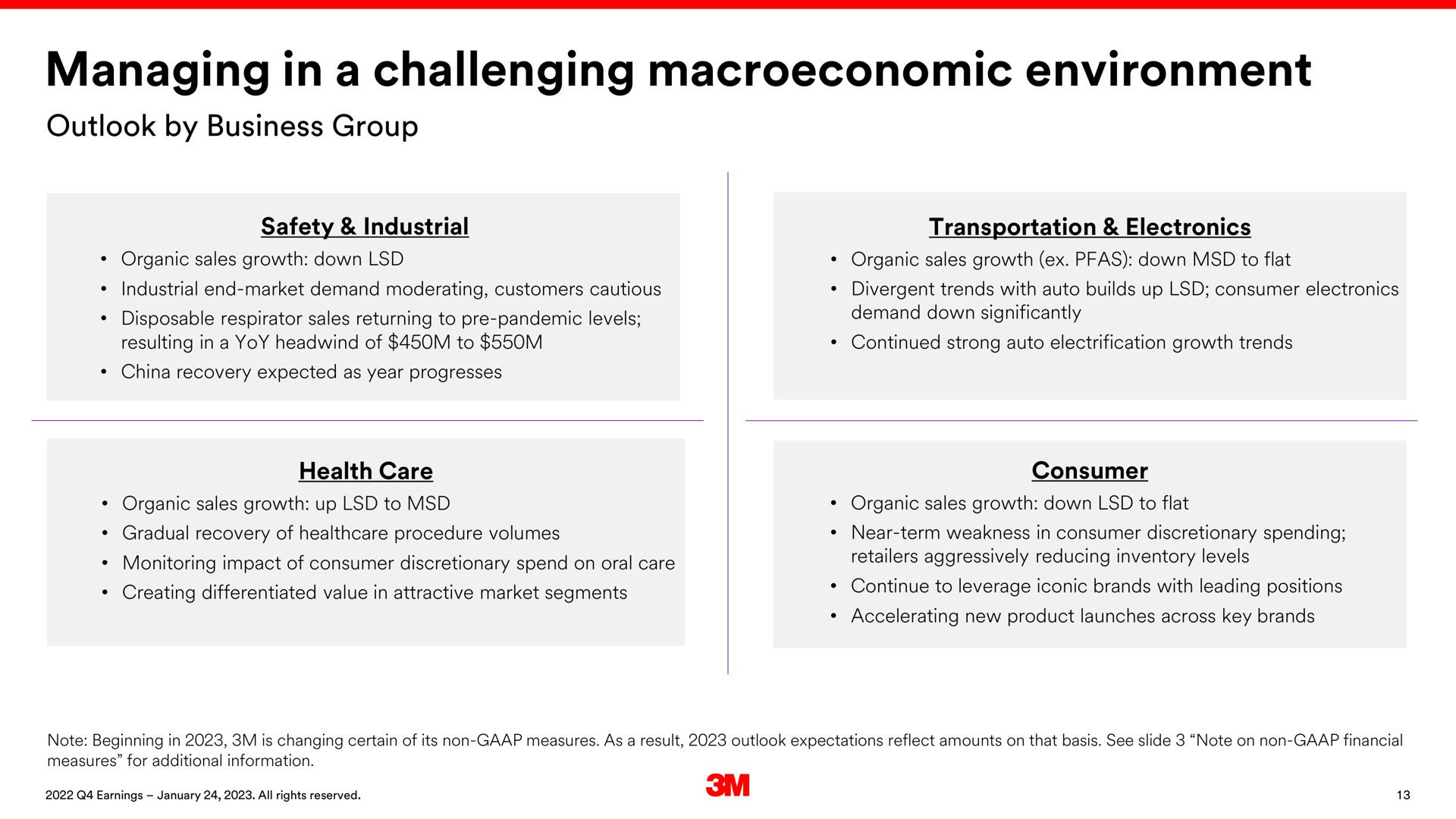 managing in a challenging environment outlook by business group | 3M