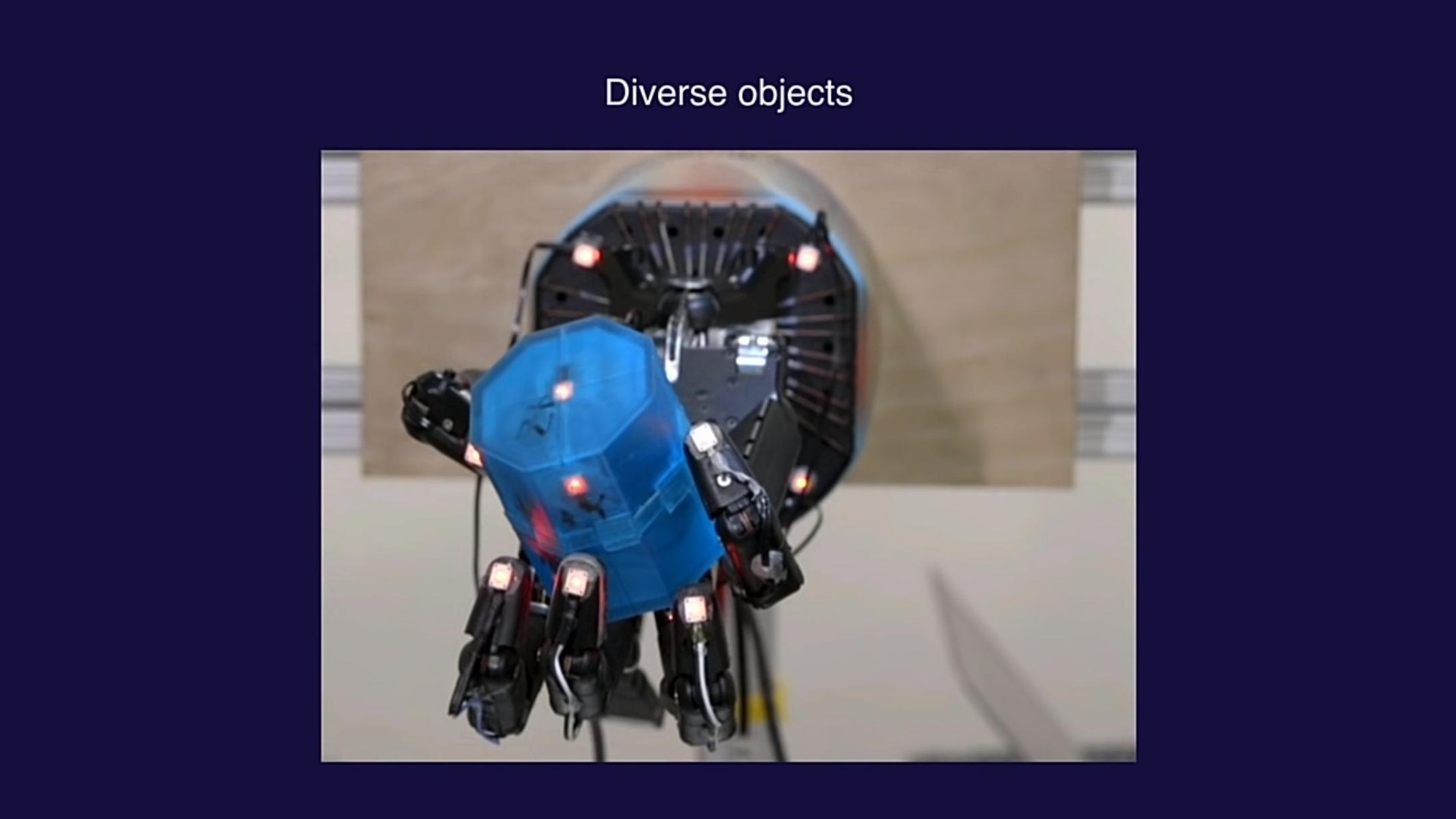 diverse objects a see | OpenAI