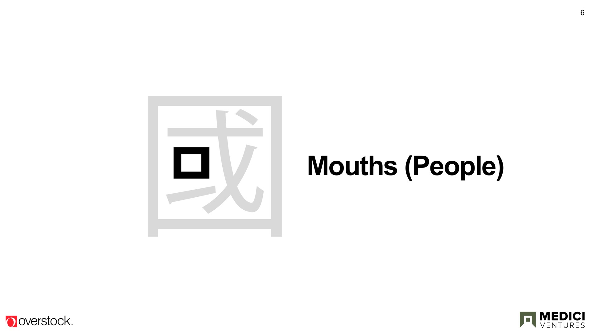 mouths people | Overstock
