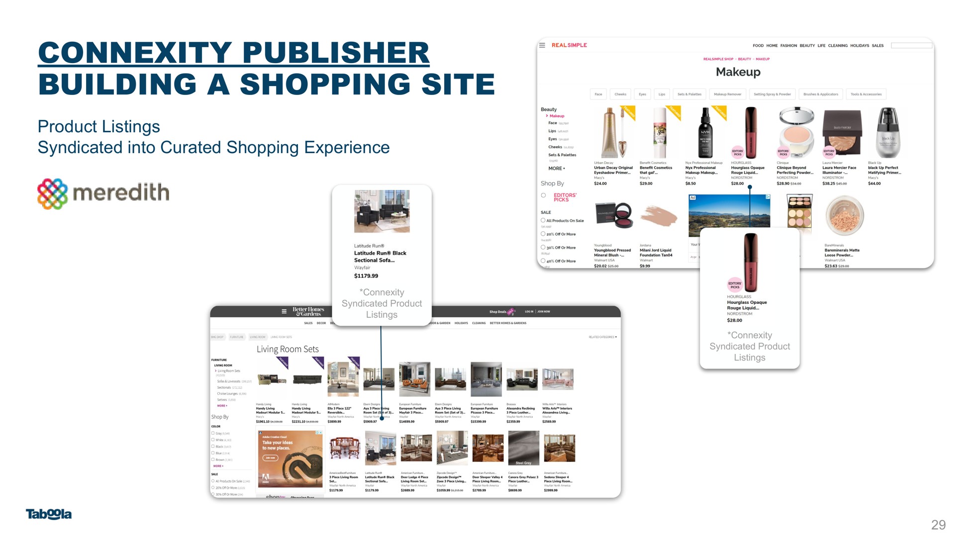 connexity publisher building a shopping site | Taboola