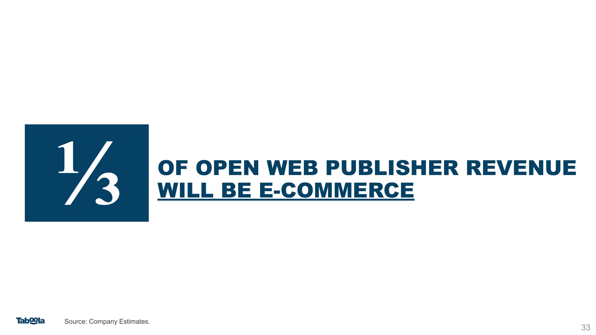 of open web publisher revenue will be commerce | Taboola