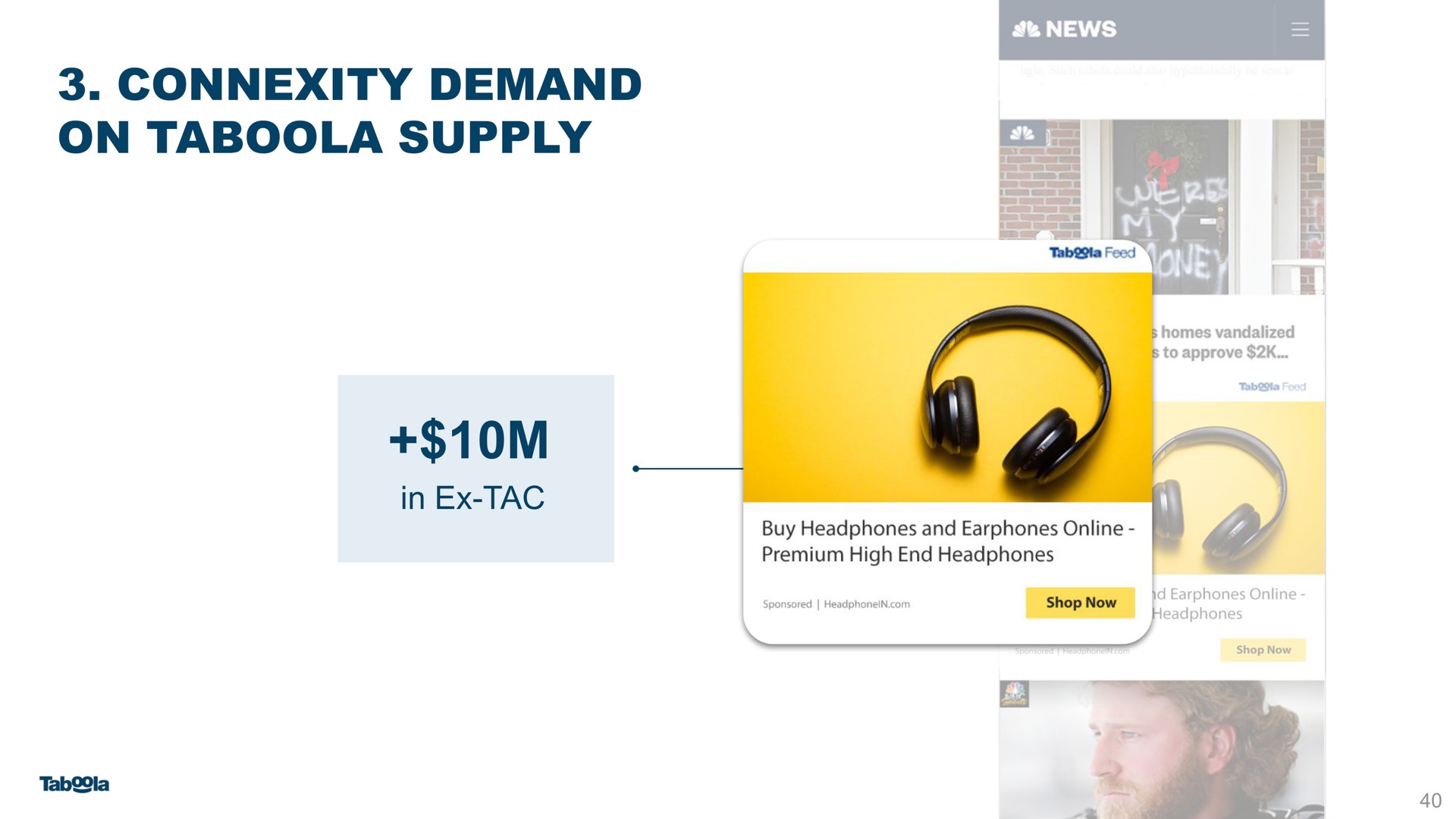 connexity demand on supply in i | Taboola