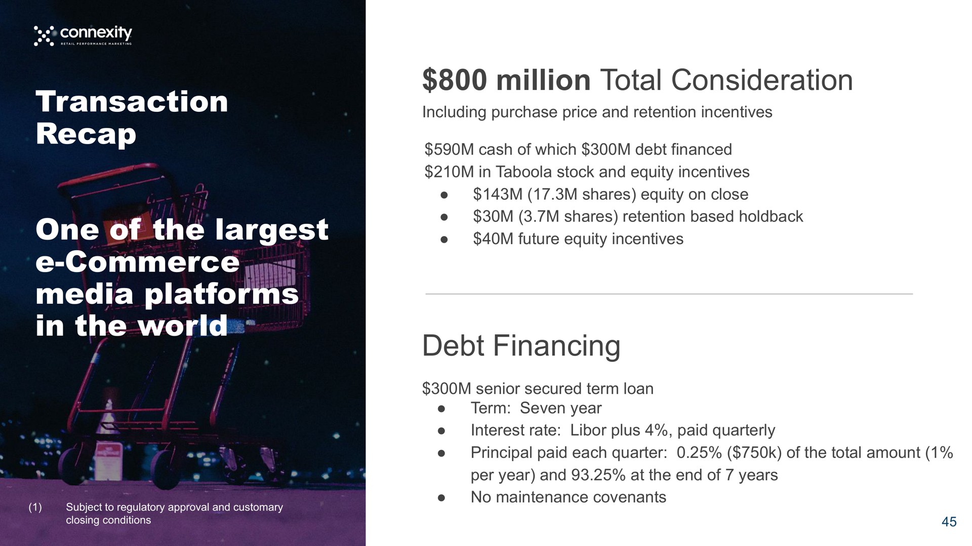 transaction recap one of the commerce media platforms in the world million total consideration debt financing | Taboola