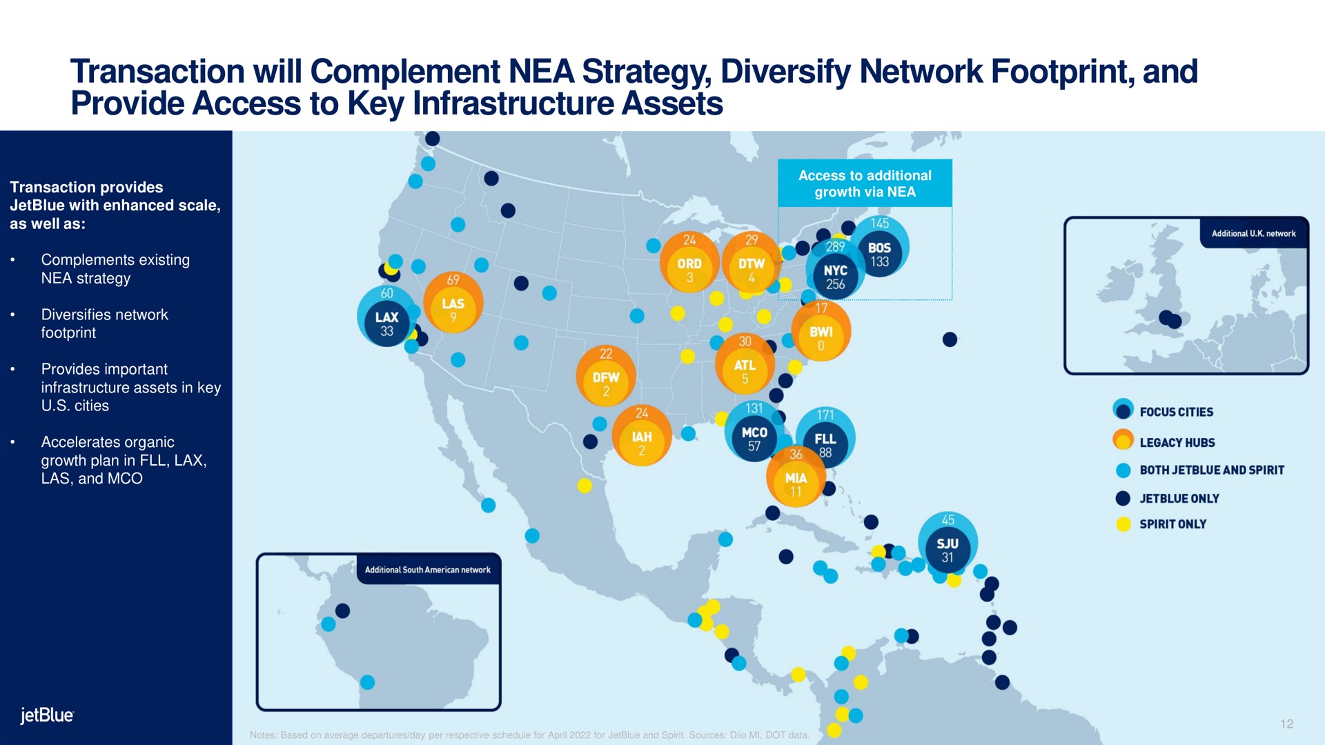 transaction will complement nea strategy diversify network footprint and provide access to key infrastructure assets i | jetBlue