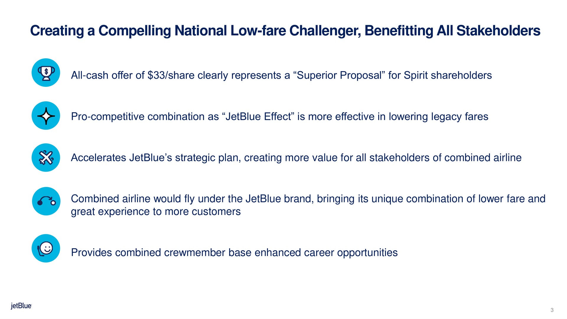 creating a compelling national low fare challenger benefitting all stakeholders | jetBlue