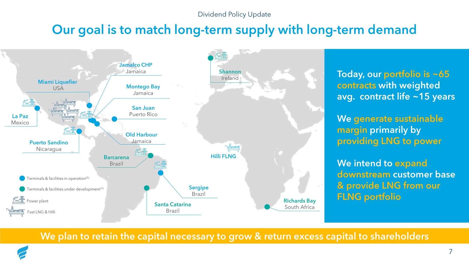 our goal is to match long term supply with long term demand brazil today our with weighted contract life years an primarily by we intend to we plan to retain the capital necessary to grow return excess capital to shareholders | NewFortress Energy