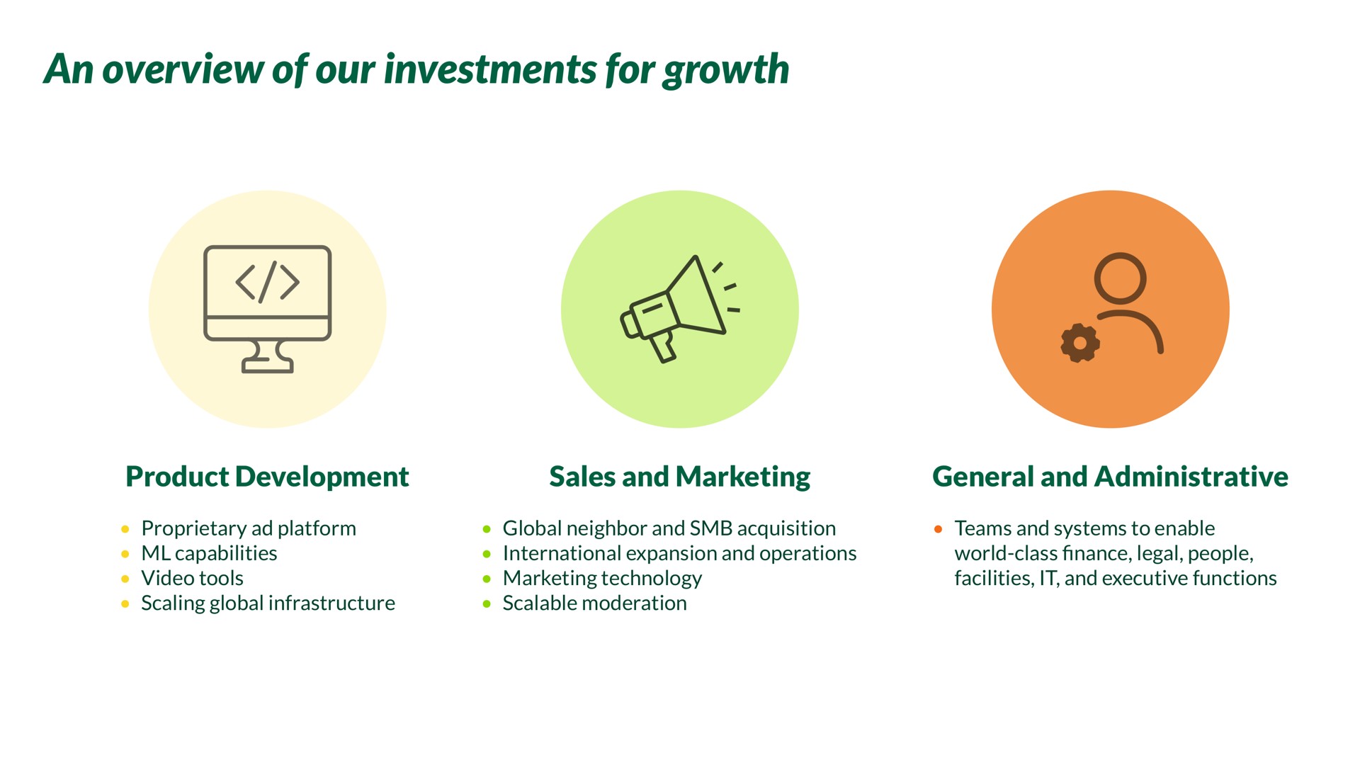an overview of our investments for growth las | Nextdoor