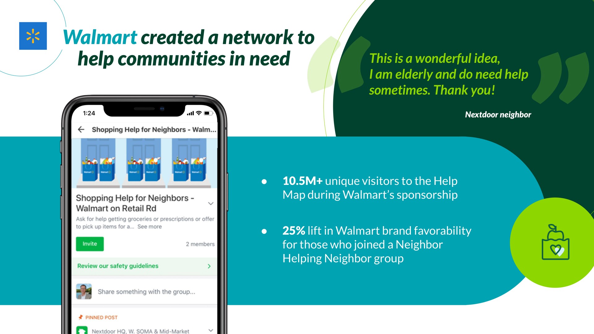 created a network to help communities in need | Nextdoor