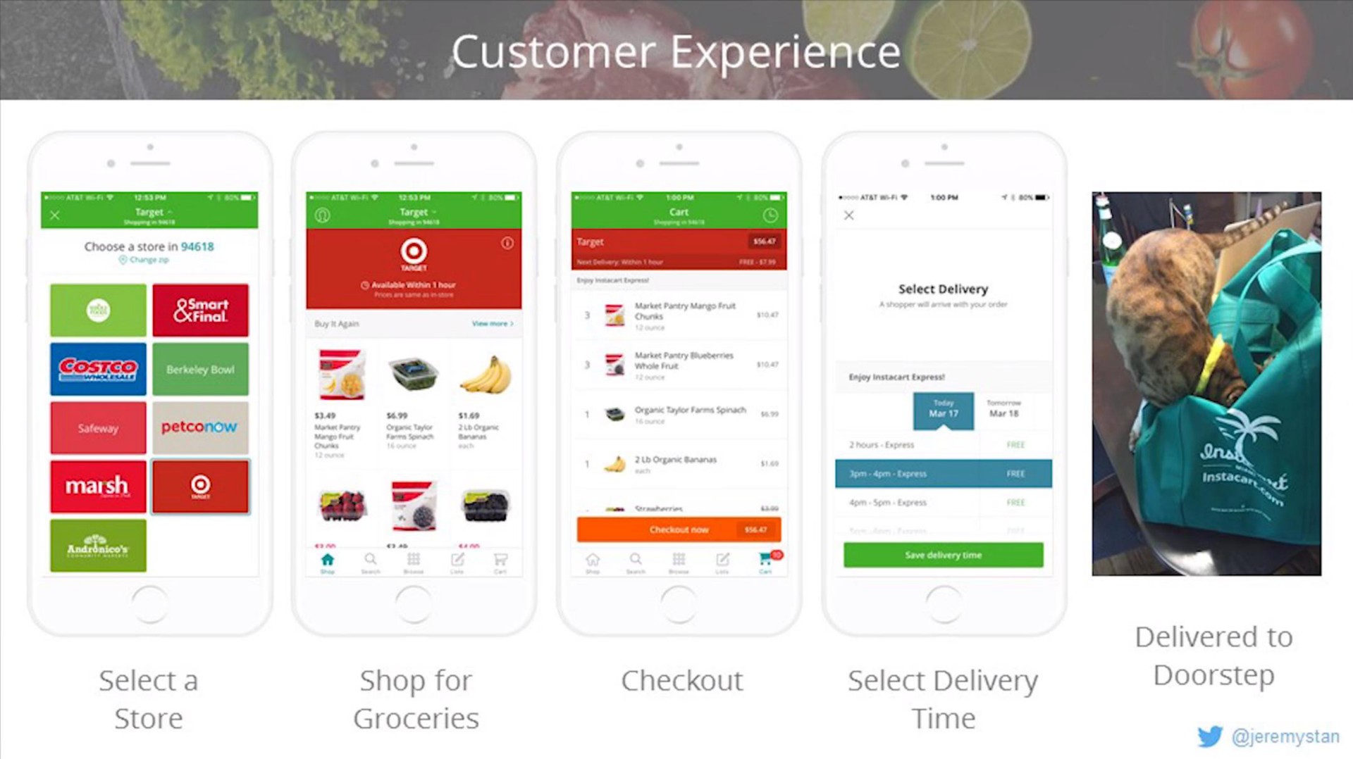 customer experience | Instacart