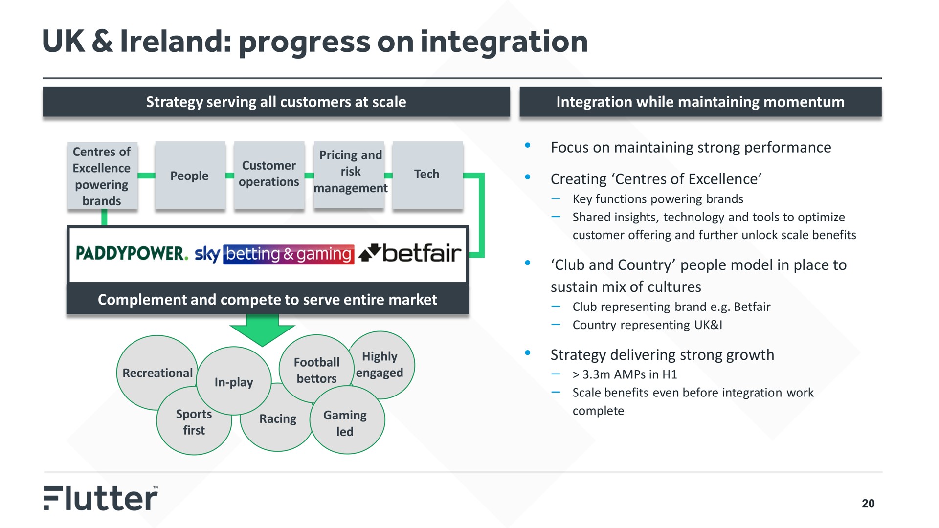 progress on integration sky a | Flutter