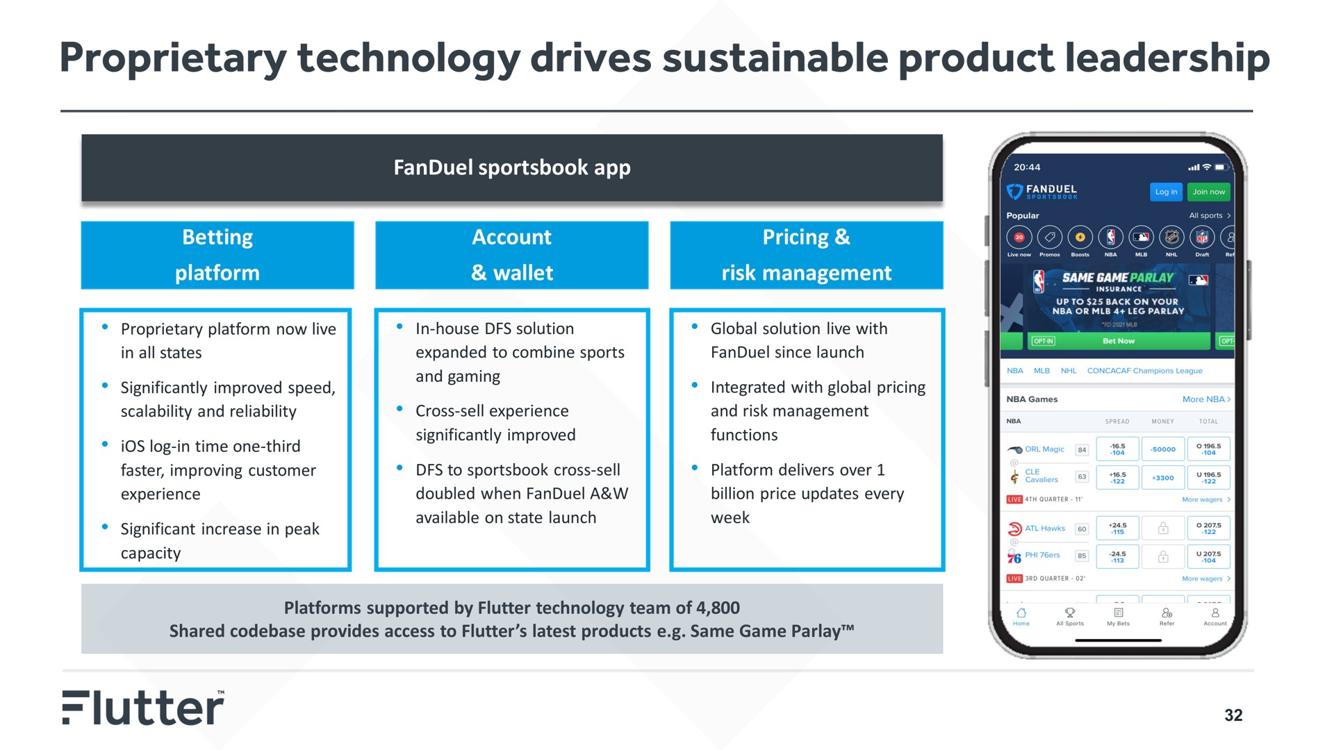 proprietary technology drives sustainable product leadership | Flutter