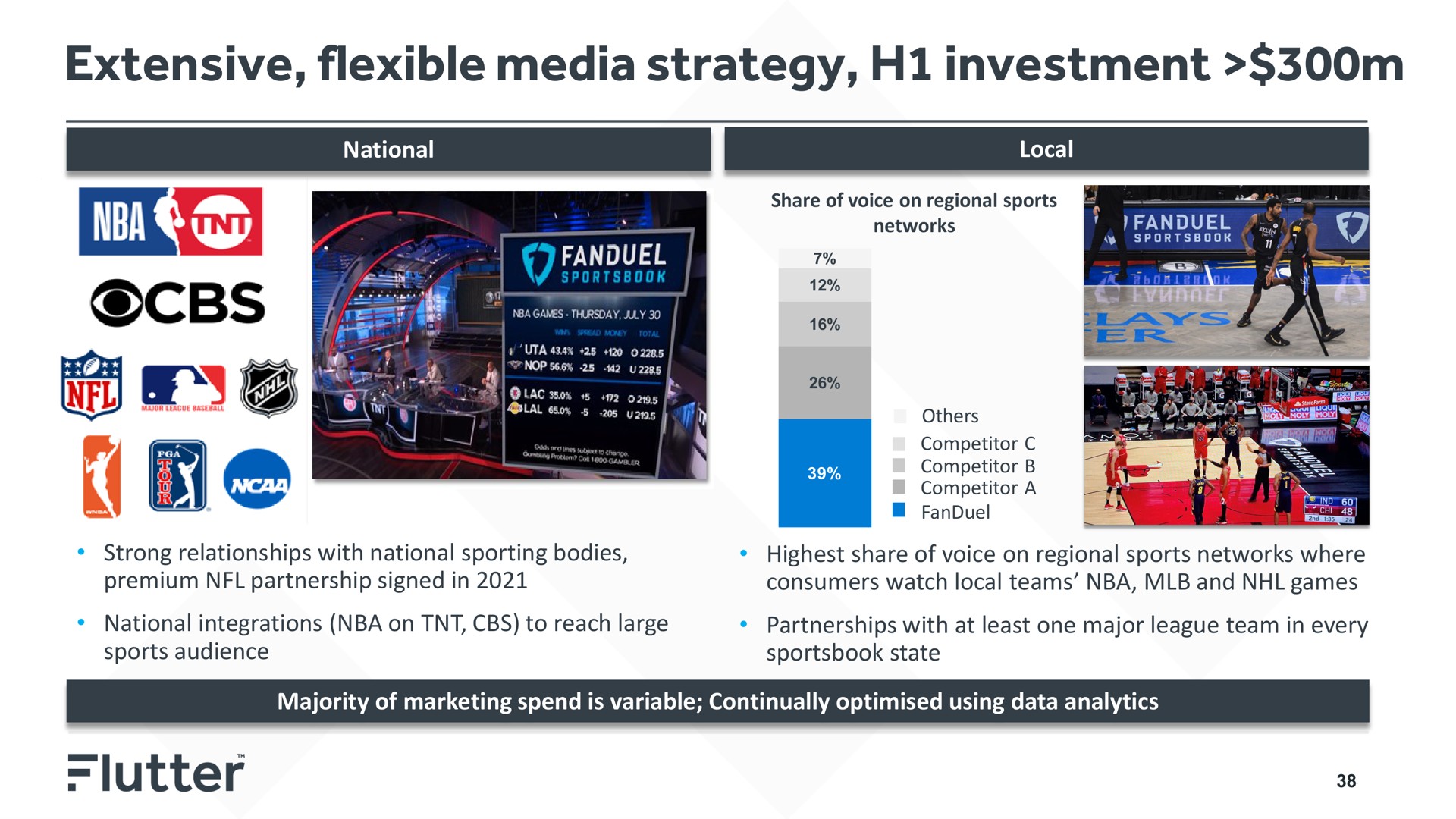 extensive flexible media strategy investment | Flutter