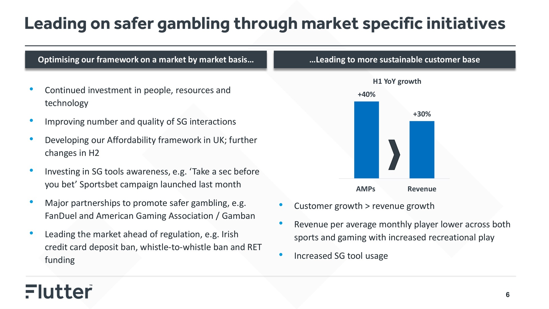 leading on gambling through market specific initiatives | Flutter