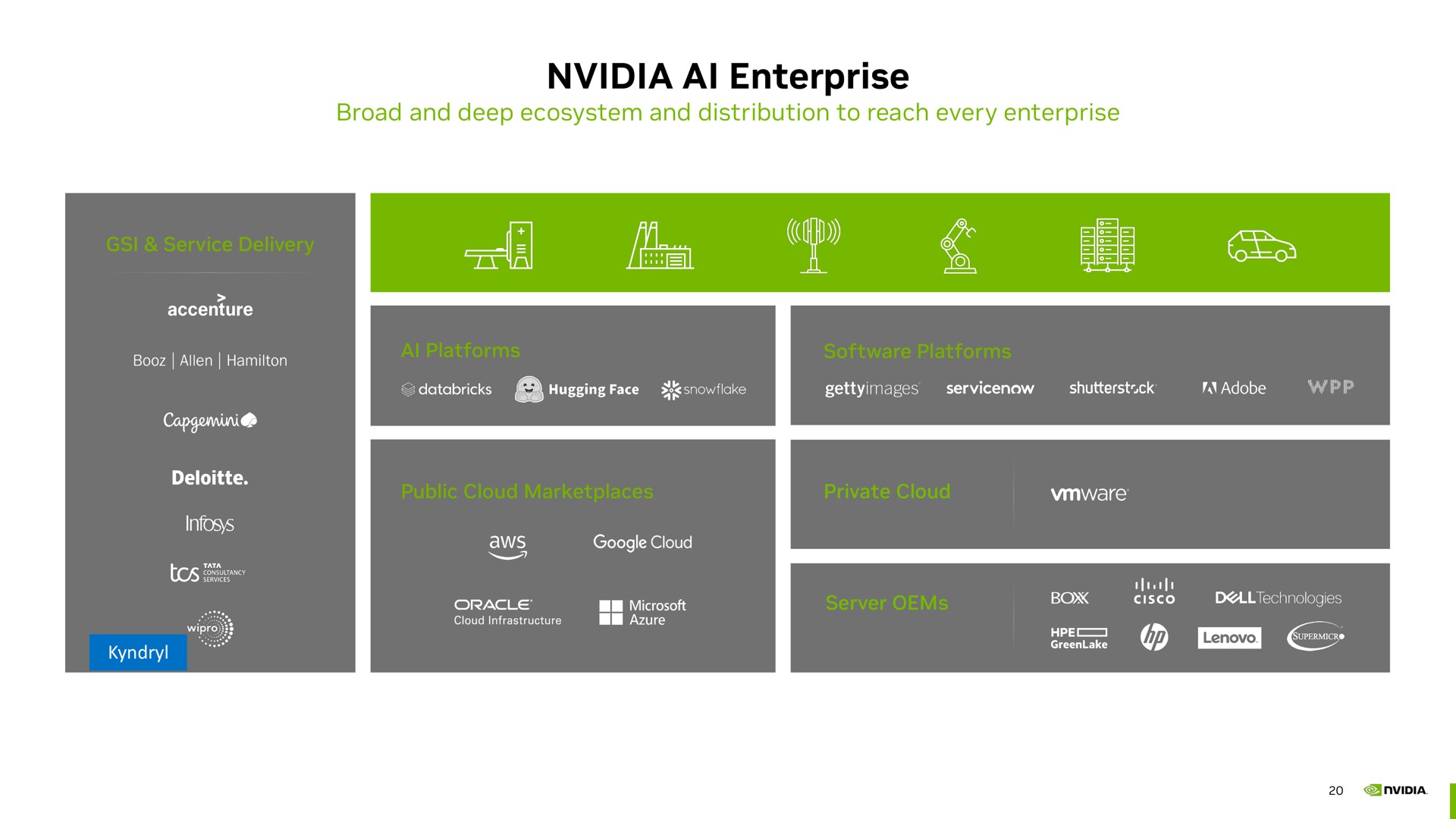 enterprise | NVIDIA