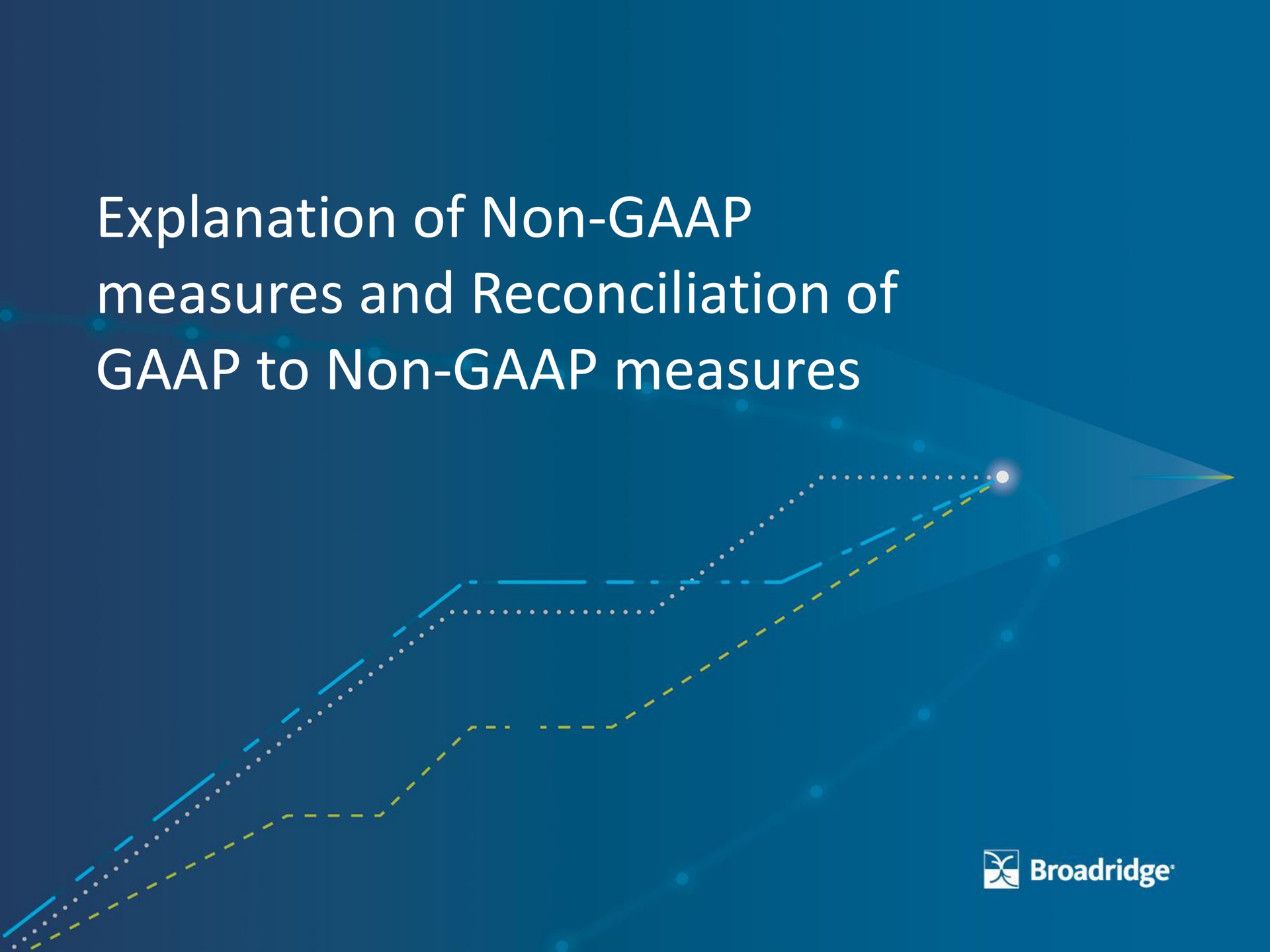 explanation of non measures and reconciliation of to non measures | Broadridge Financial Solutions