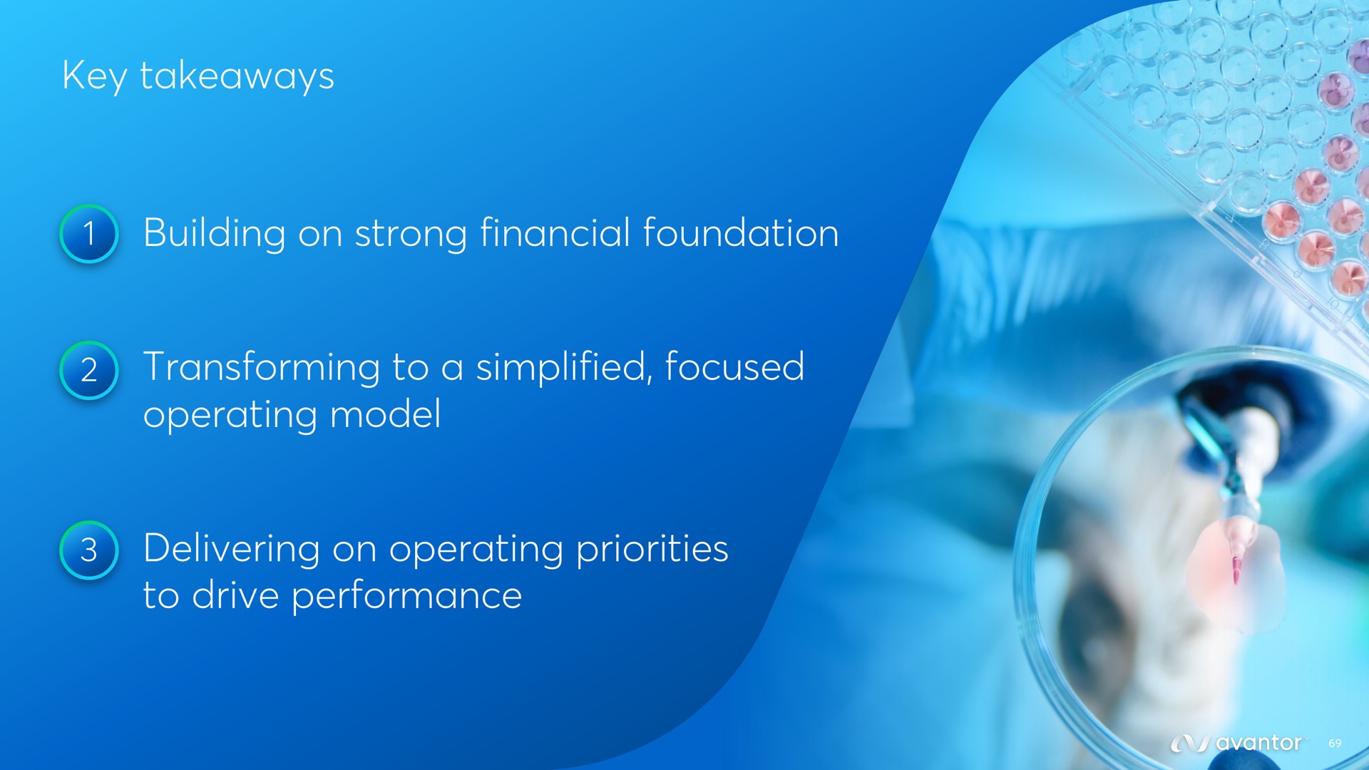 key building on strong financial foundation transforming to a simplified focused operating model delivering on operating priorities to drive performance | Avantor