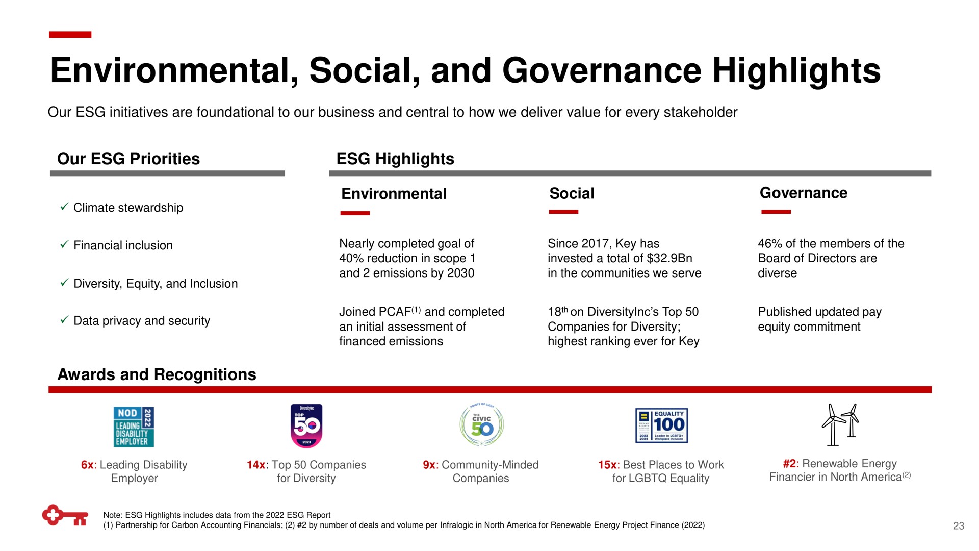 environmental social and governance highlights | KeyCorp