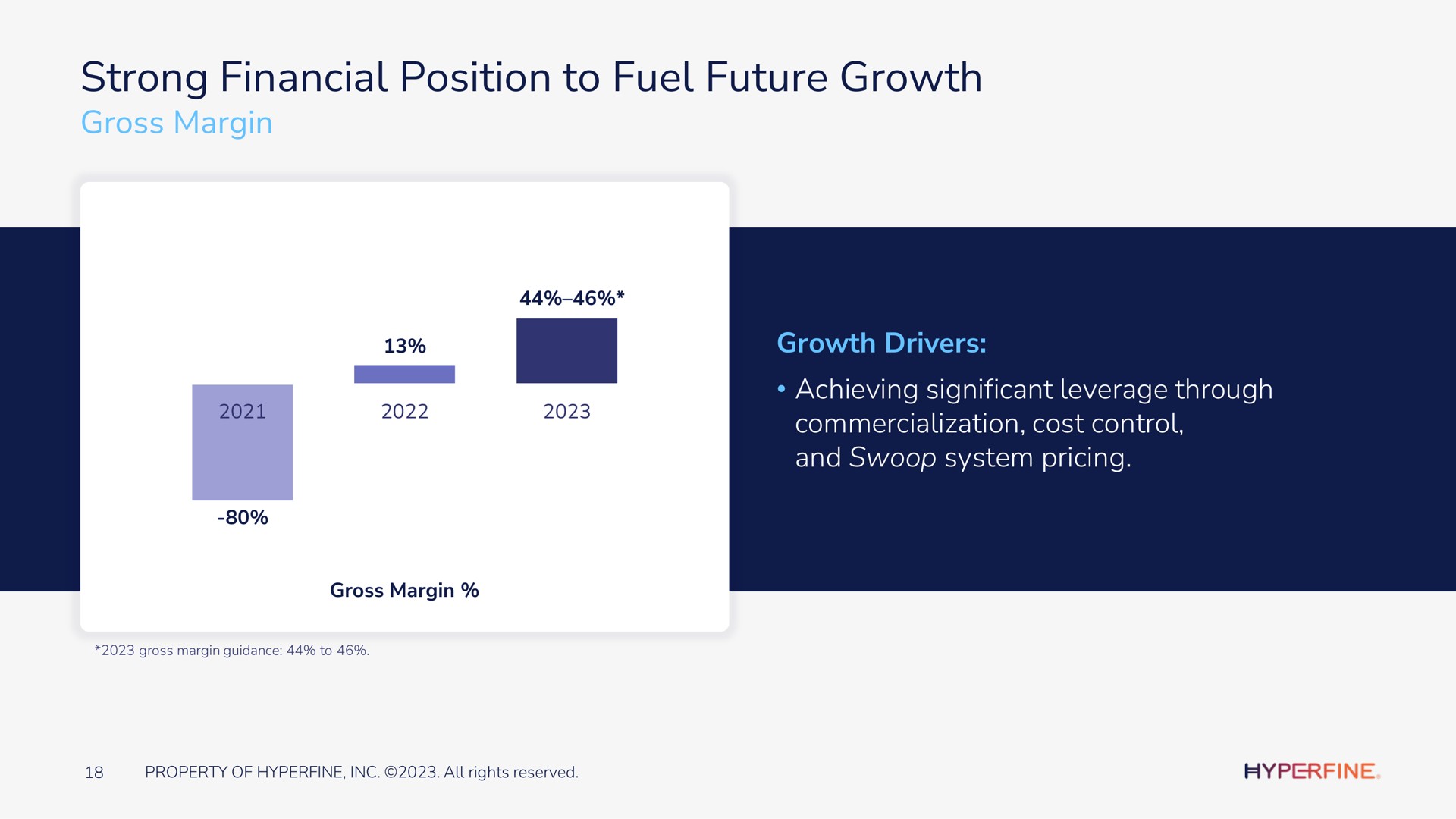 strong financial position to fuel future growth gross margin growth drivers achieving significant leverage through commercialization cost control and swoop system pricing | Hyperfine