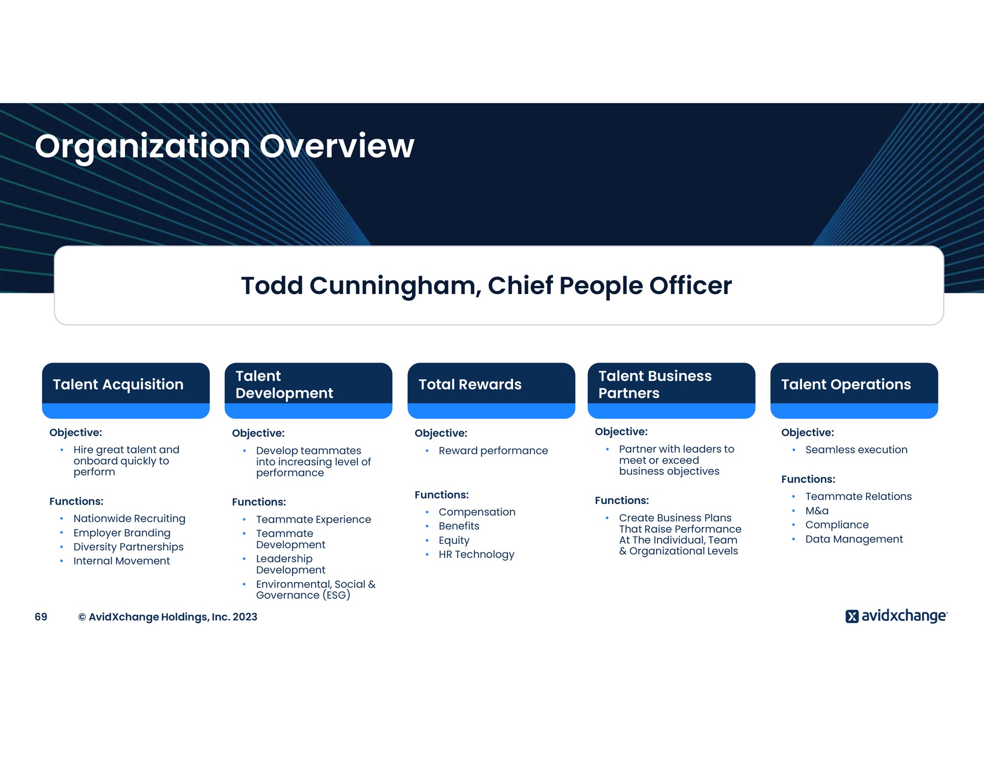 organization overview chief people officer | AvidXchange