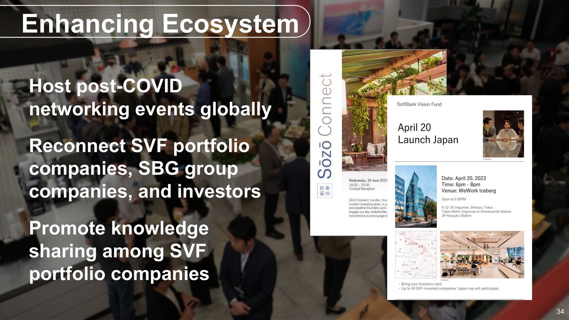 enhancing ecosystem host post covid networking events globally reconnect portfolio companies group companies and investors promote knowledge sharing among portfolio companies | SoftBank