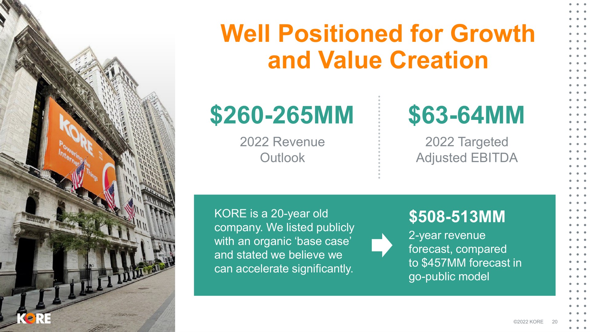 well positioned for growth and value creation revenue outlook targeted adjusted with an organic base case i real year | Kore