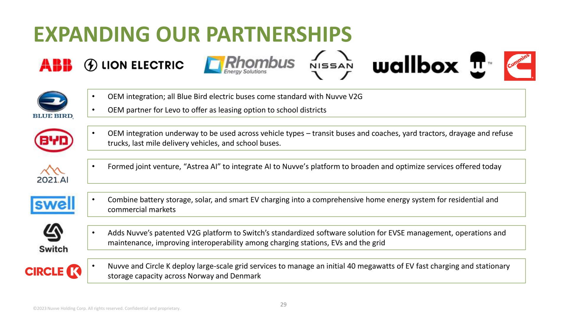 expanding our partnerships abb lion electric rhombus | Nuvve