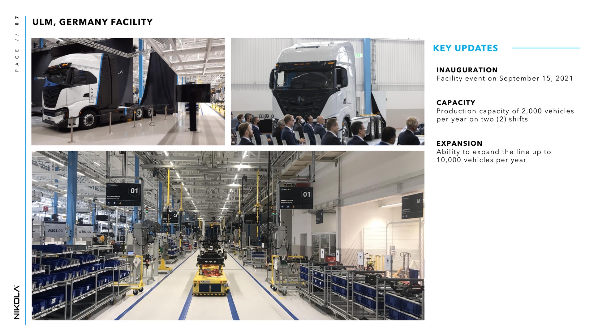 facility key updates inauguration facility event on capacity production capacity of vehicles per year on two shifts expansion ability to expand the line up to vehicles per year | Nikola